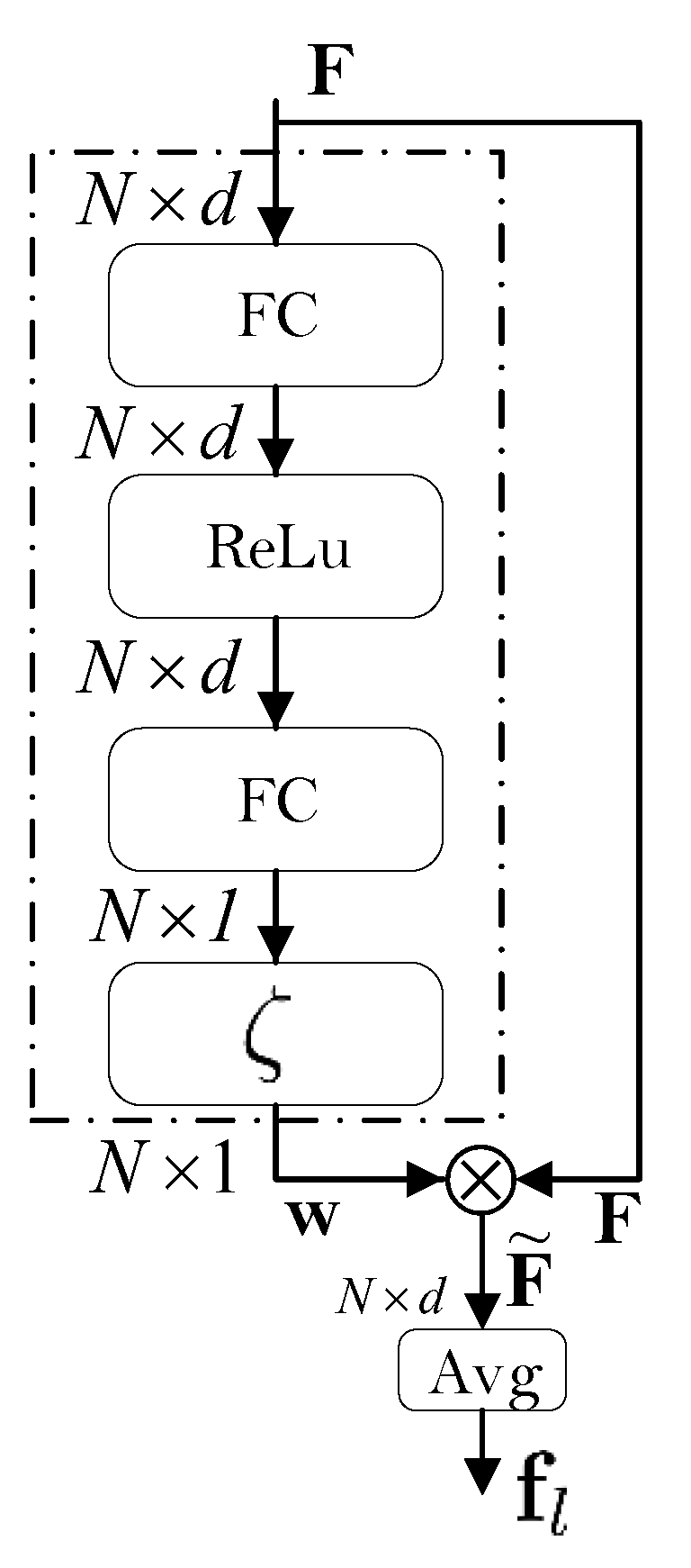 Sensors 22 00073 g006