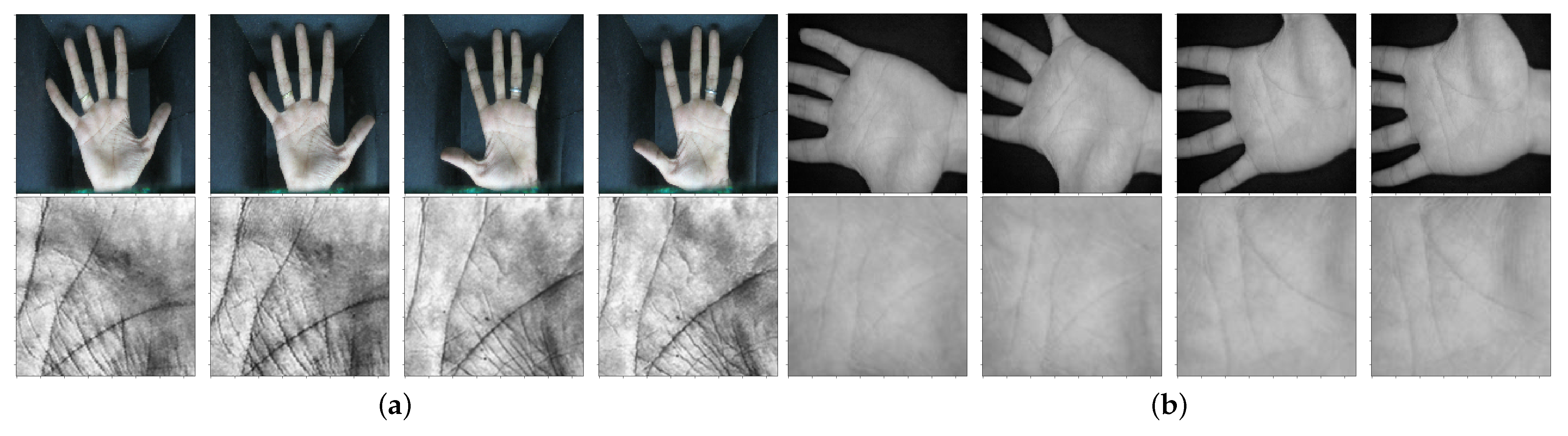 Sensors 22 00073 g007