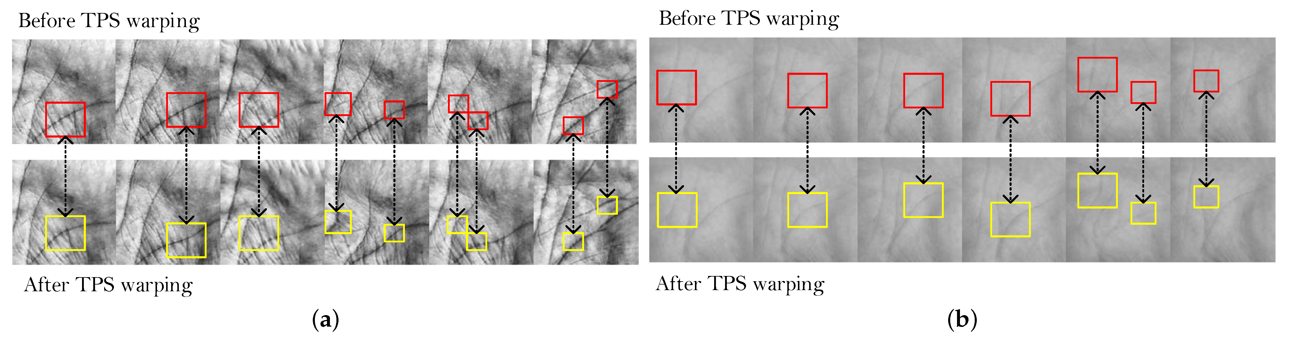 Sensors 22 00073 g011