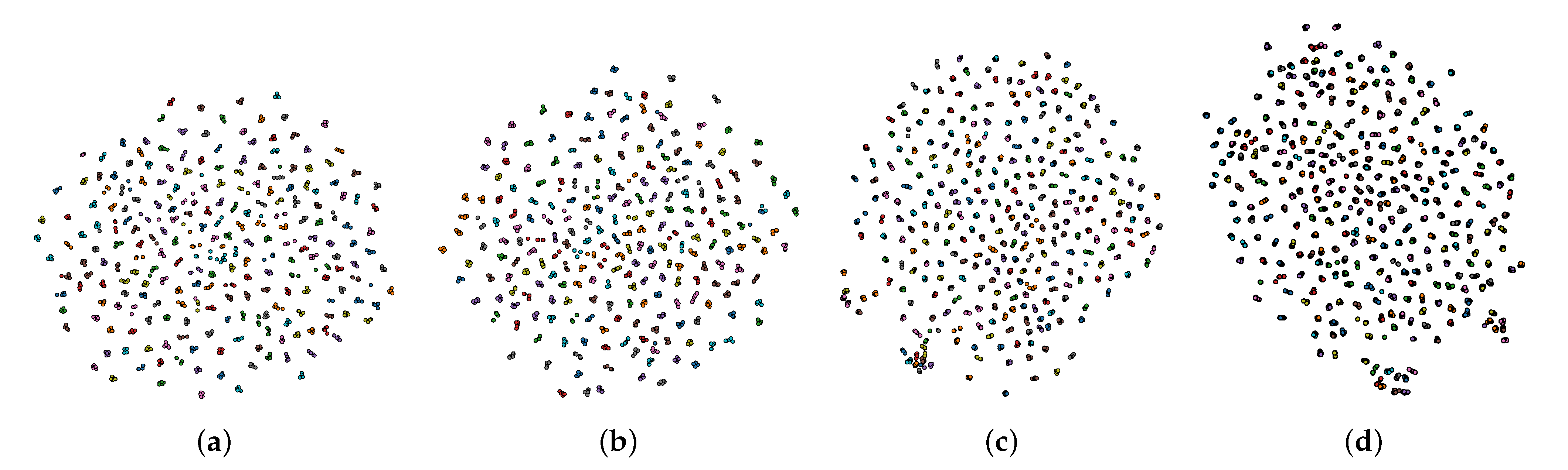 Sensors 22 00073 g014