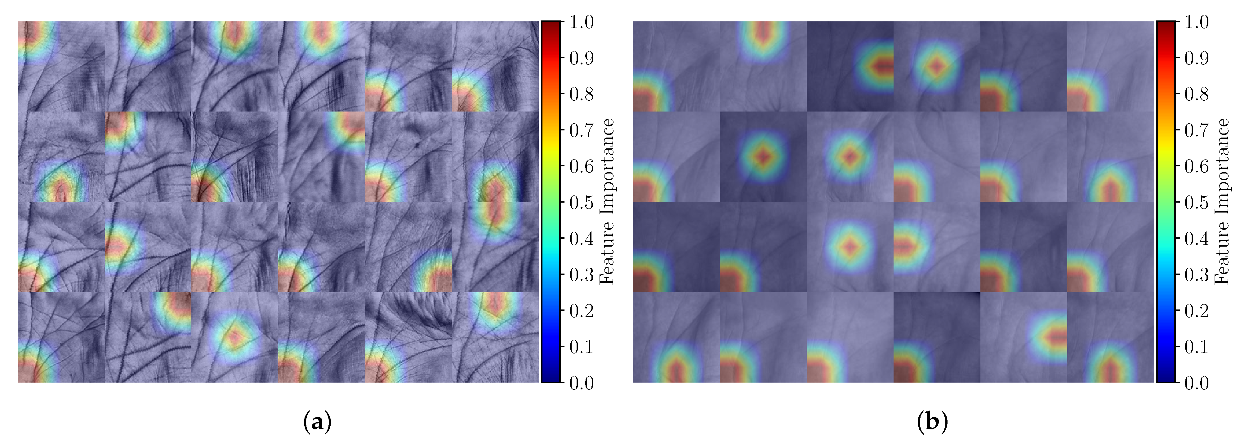 Sensors 22 00073 g015