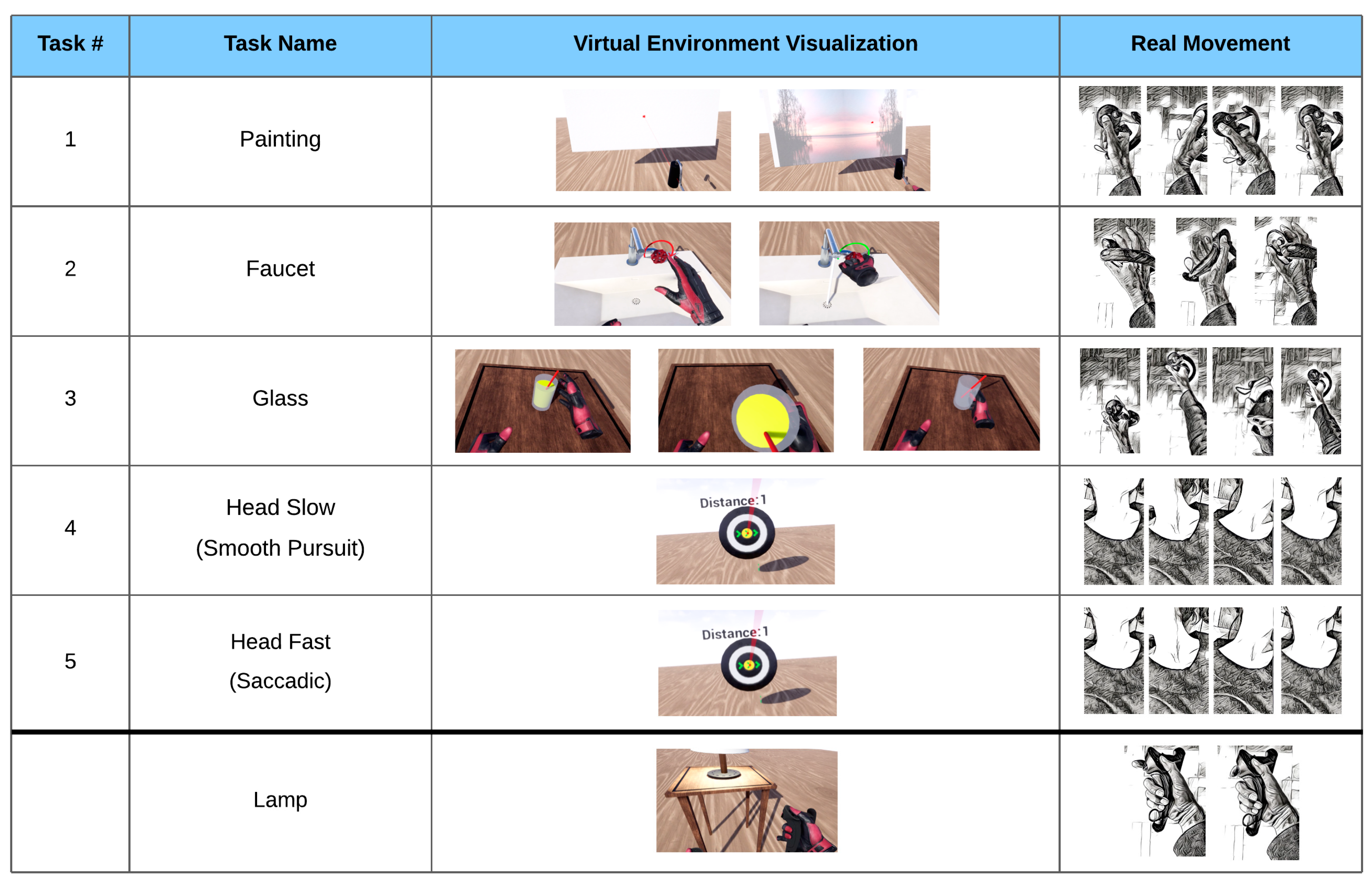 Sensors 22 00096 g001