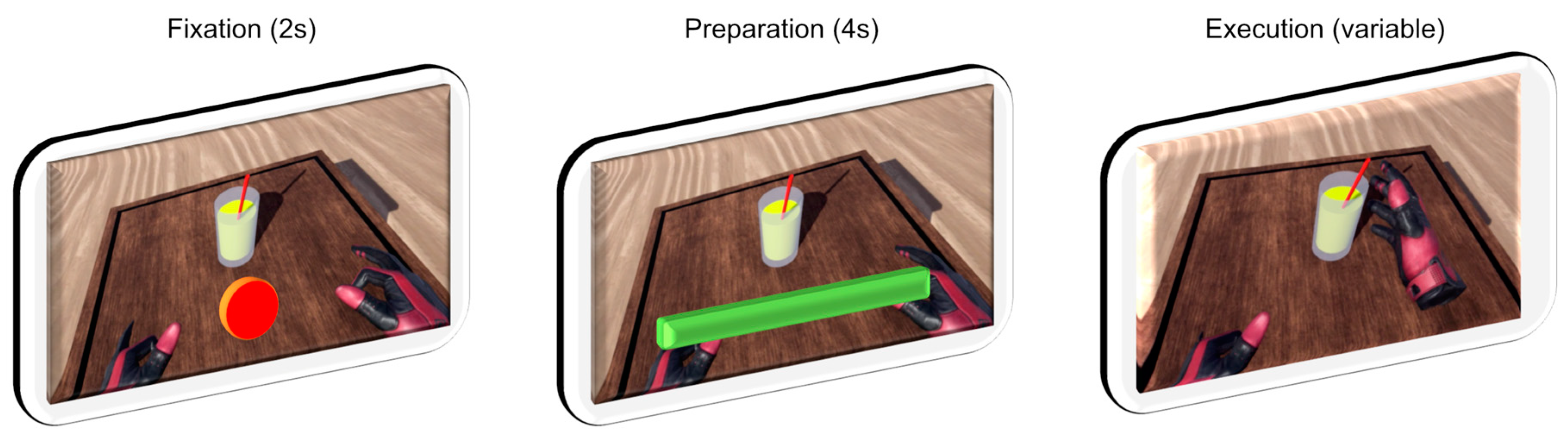 Sensors 22 00096 g002