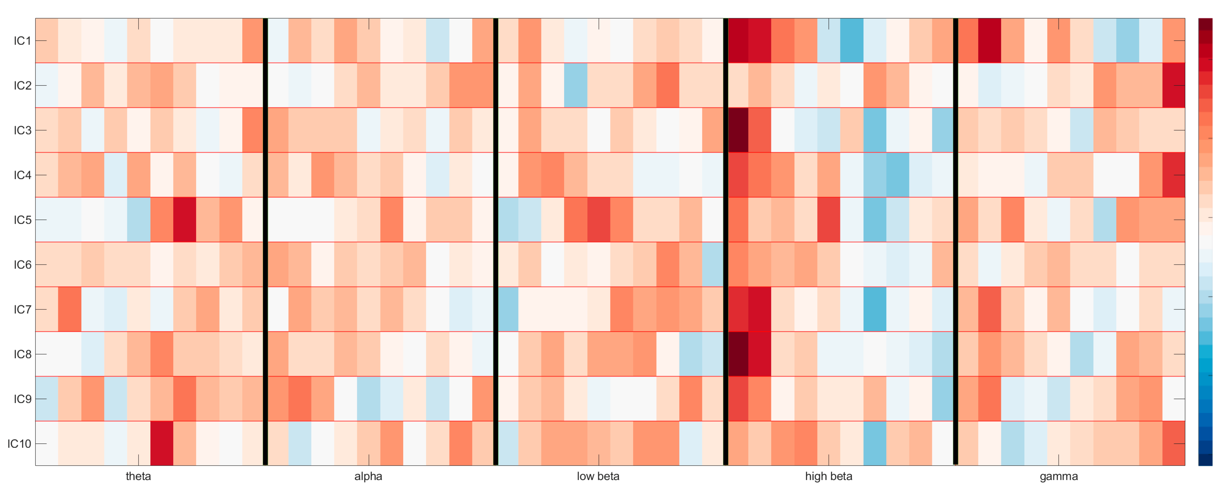Sensors 22 00096 g009