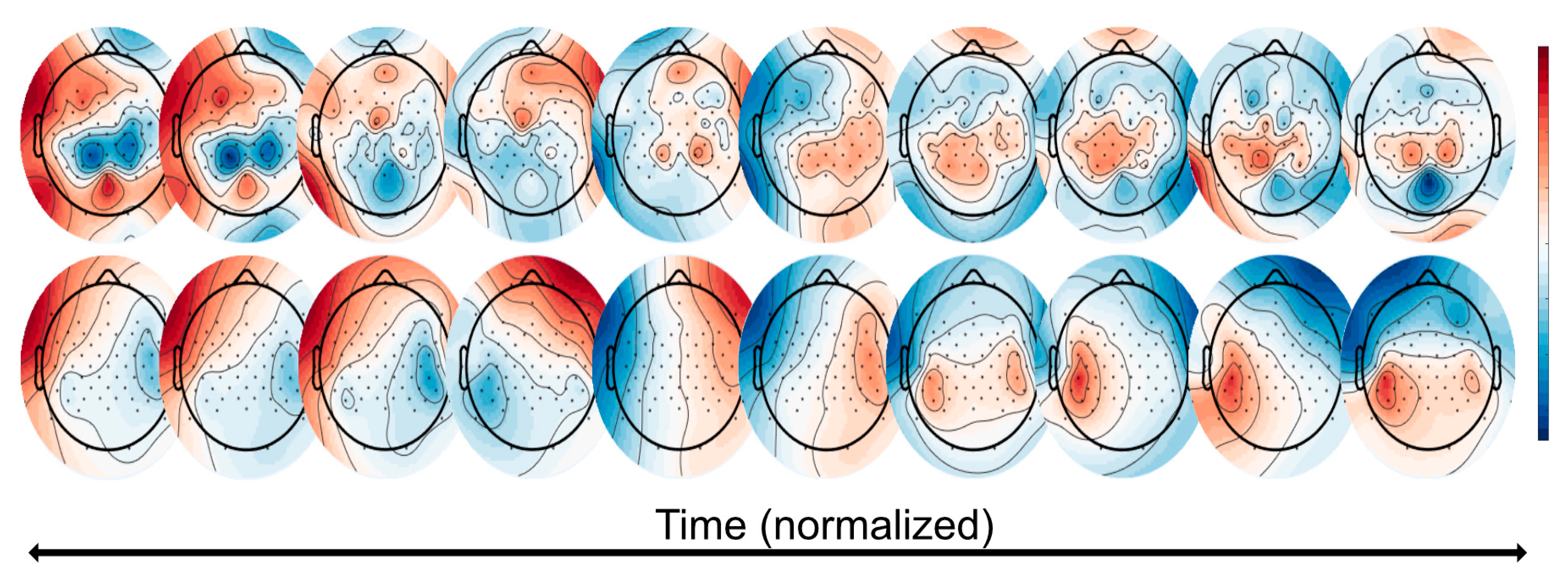 Sensors 22 00096 g010