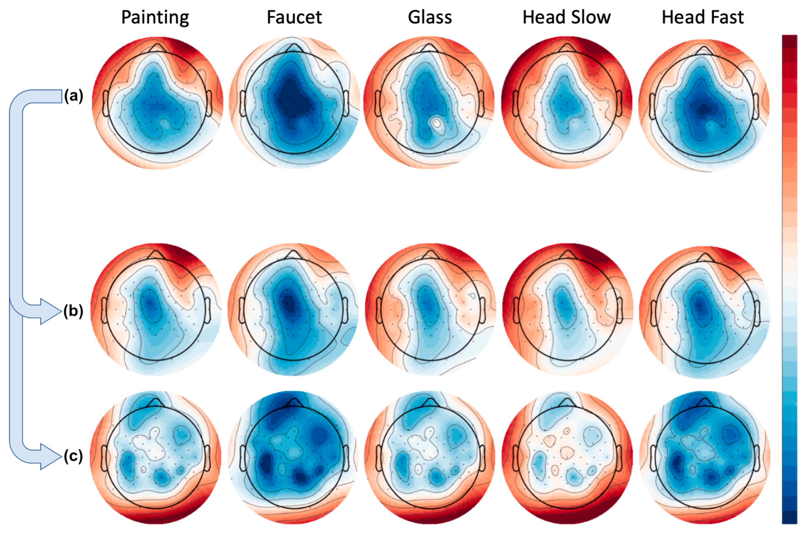 Sensors 22 00096 g011