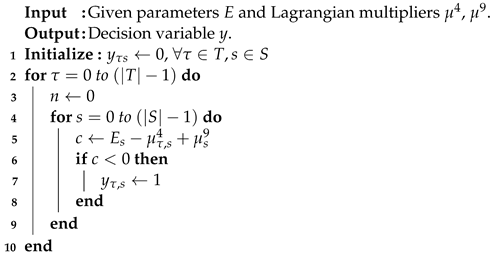 Sensors 22 00100 i003