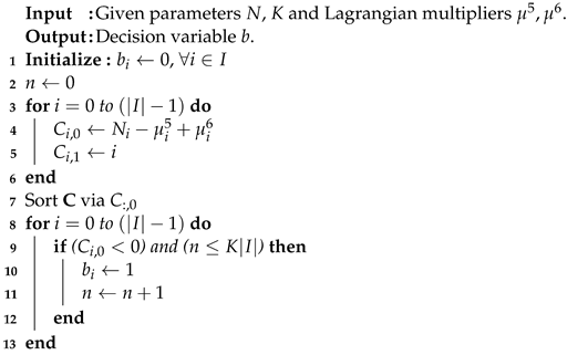 Sensors 22 00100 i004