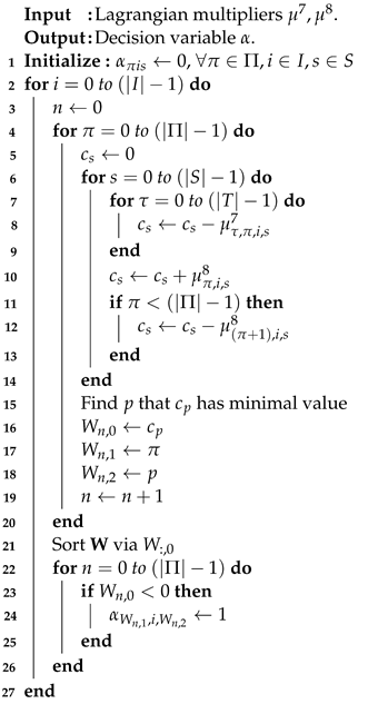 Sensors 22 00100 i005