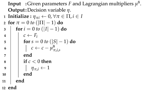Sensors 22 00100 i006