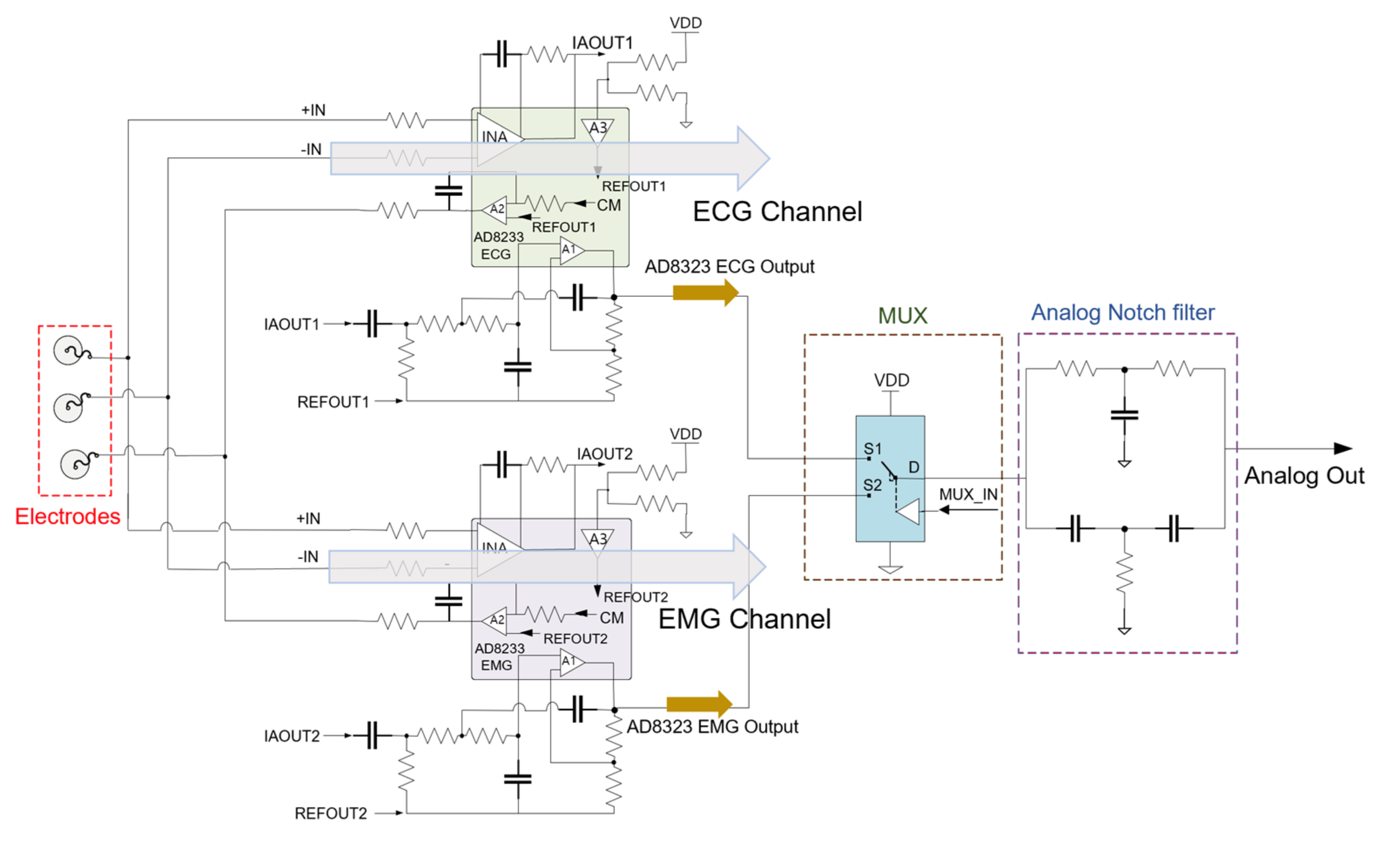 Sensors 22 00104 g002