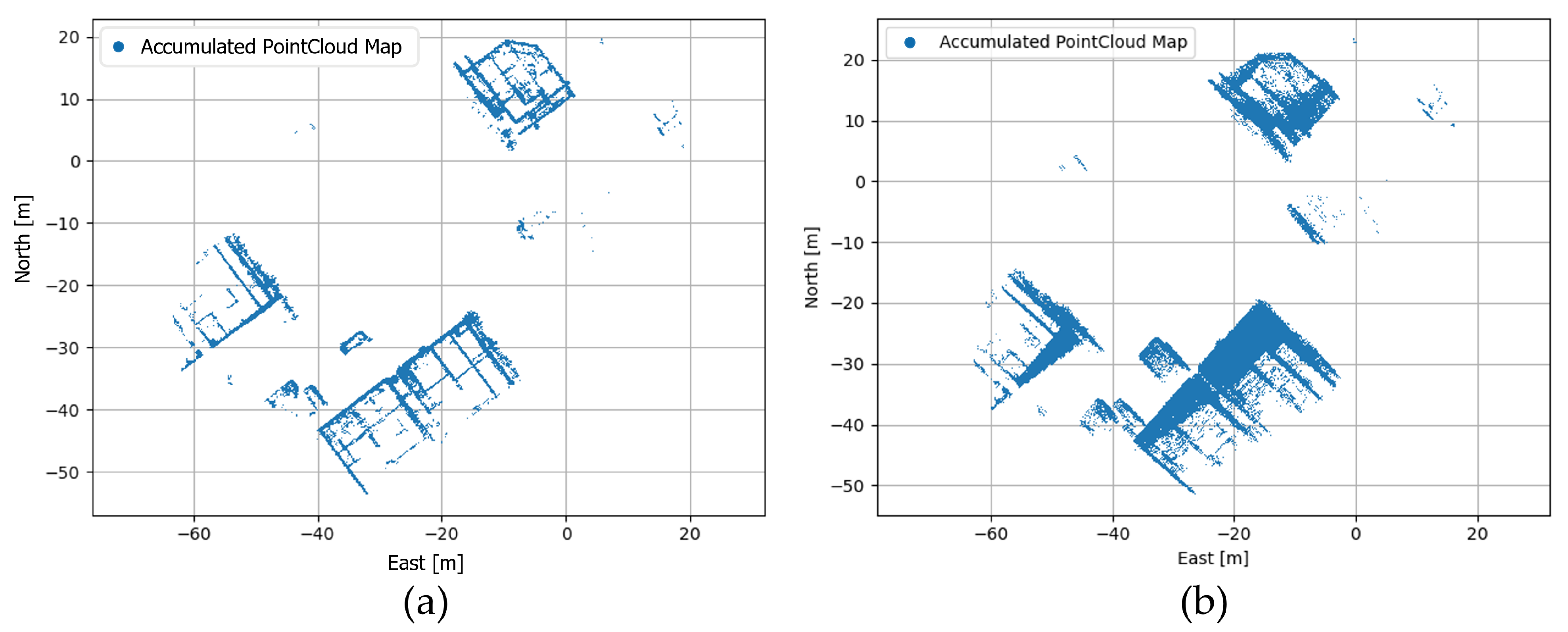 Sensors 22 00106 g003
