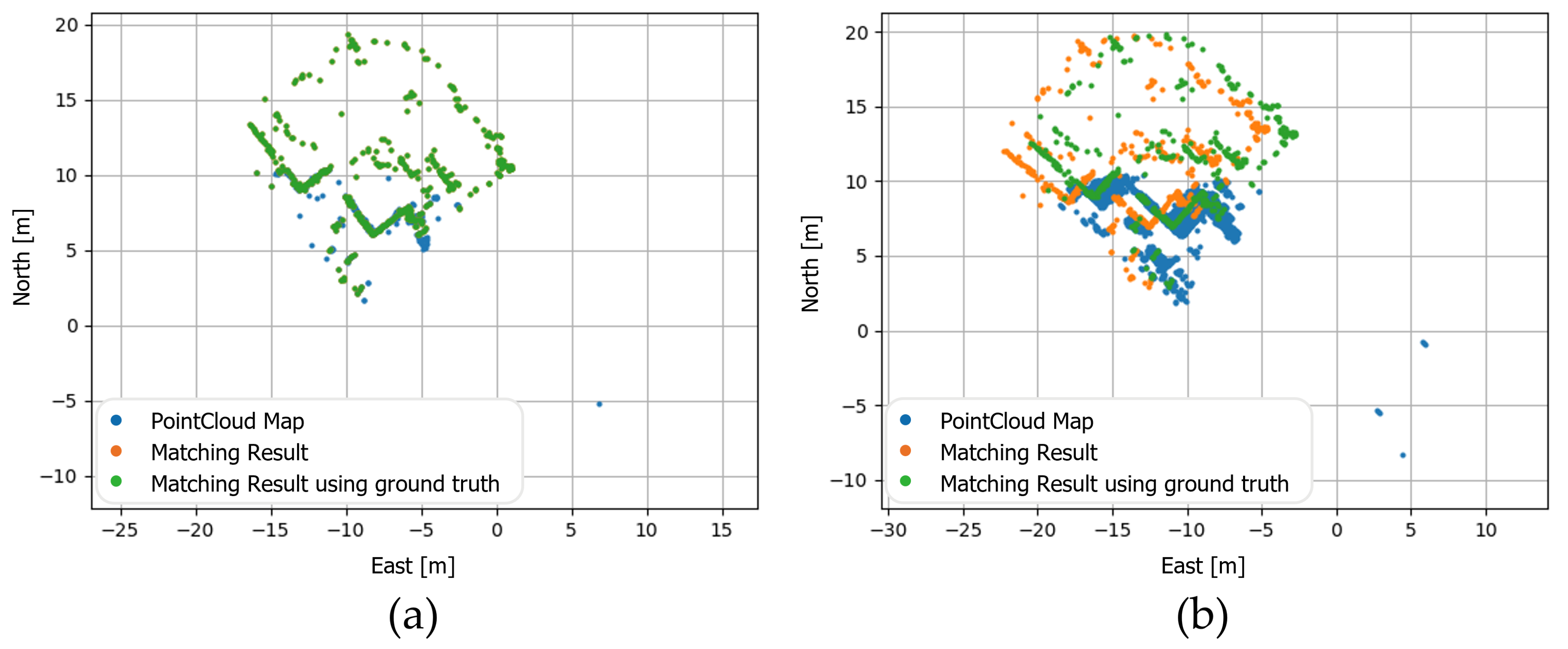Sensors 22 00106 g004
