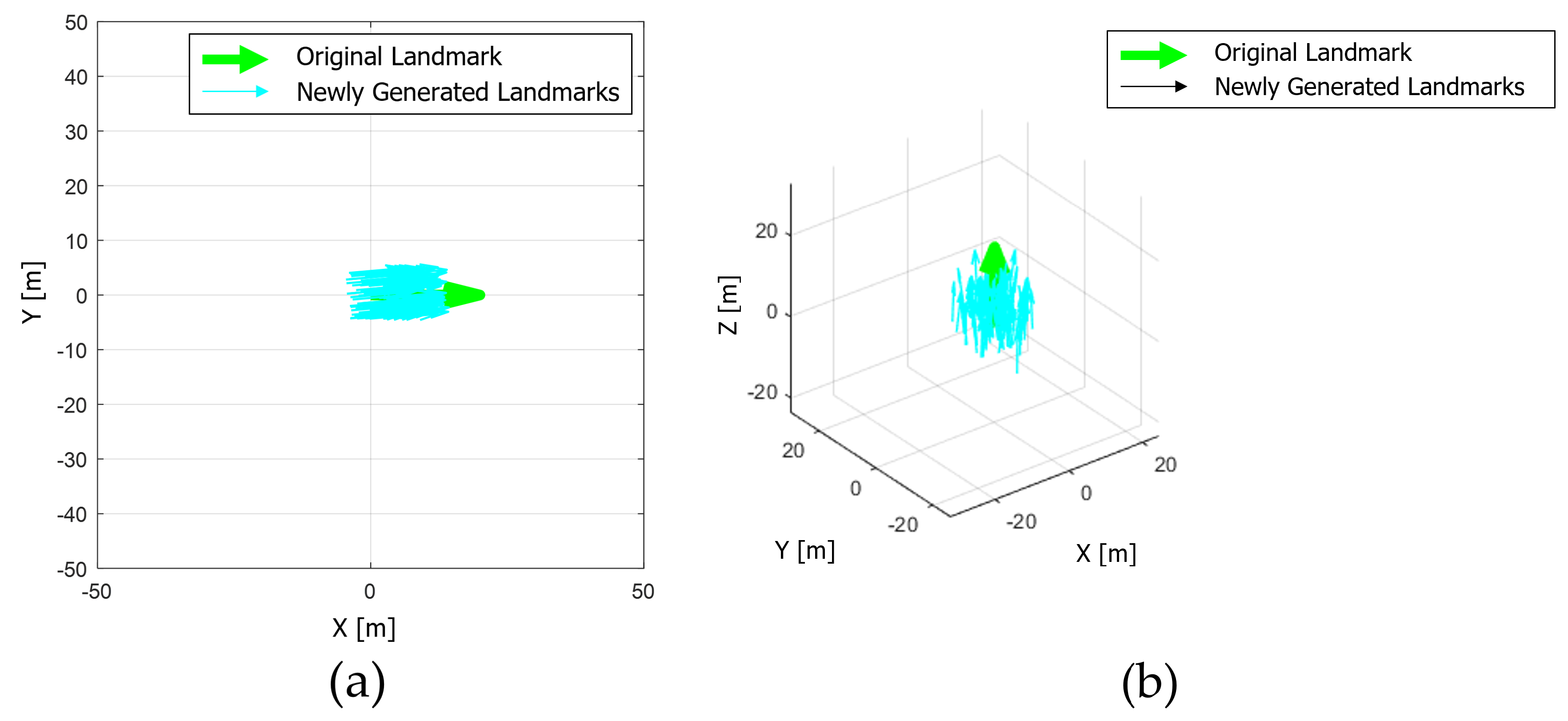 Sensors 22 00106 g007