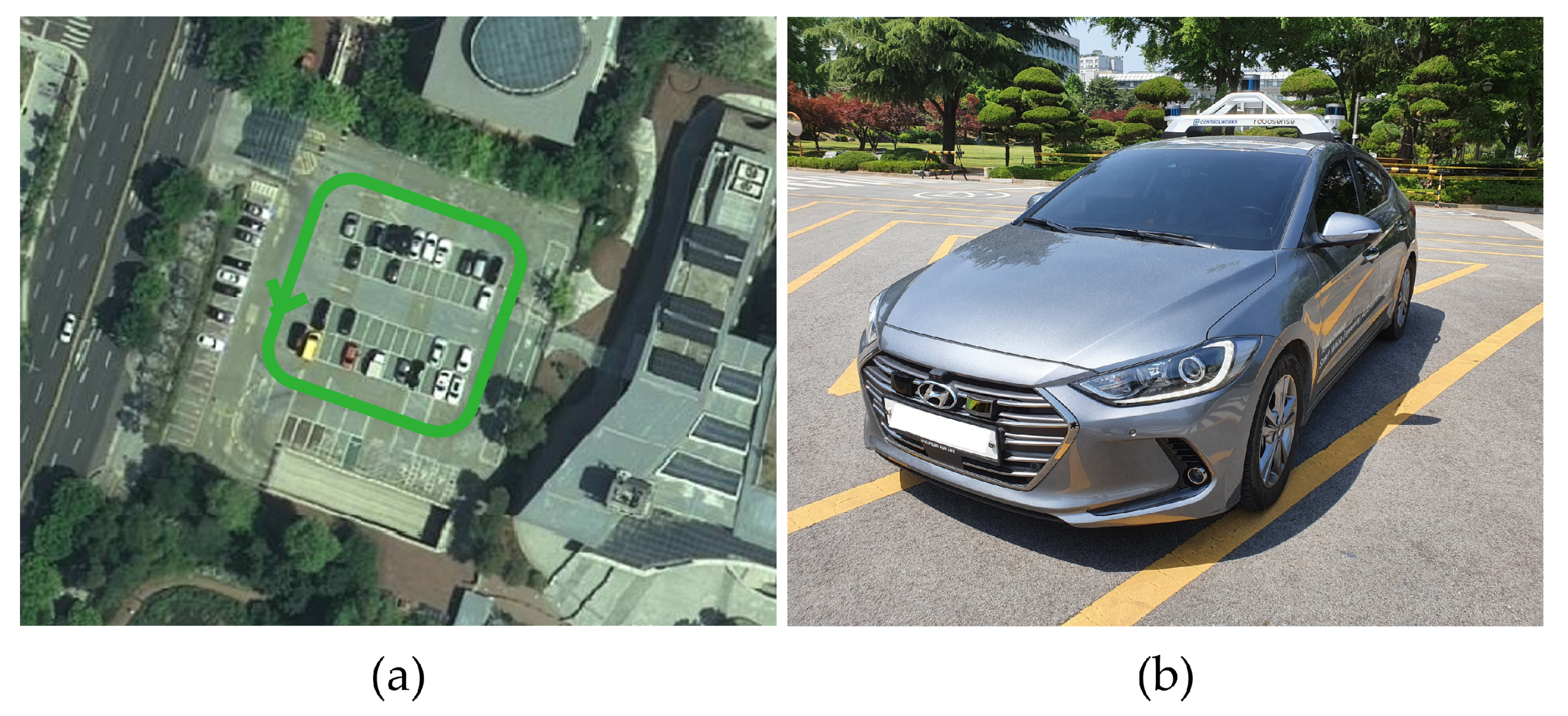 Sensors 22 00106 g009