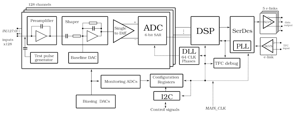 Sensors 22 00107 g001