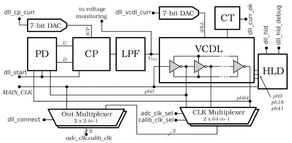 Sensors 22 00107 g004