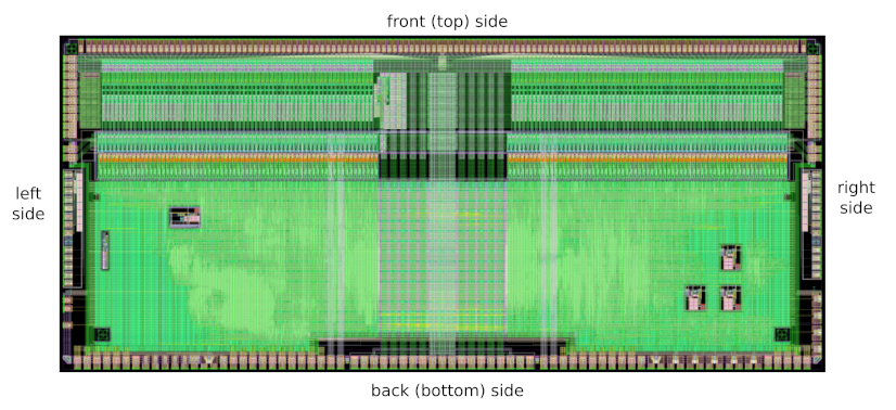 Sensors 22 00107 g008