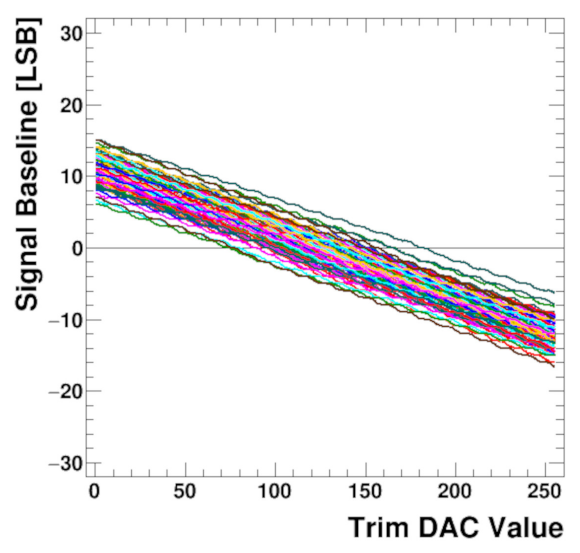 Sensors 22 00107 g011
