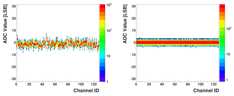 Sensors 22 00107 g016