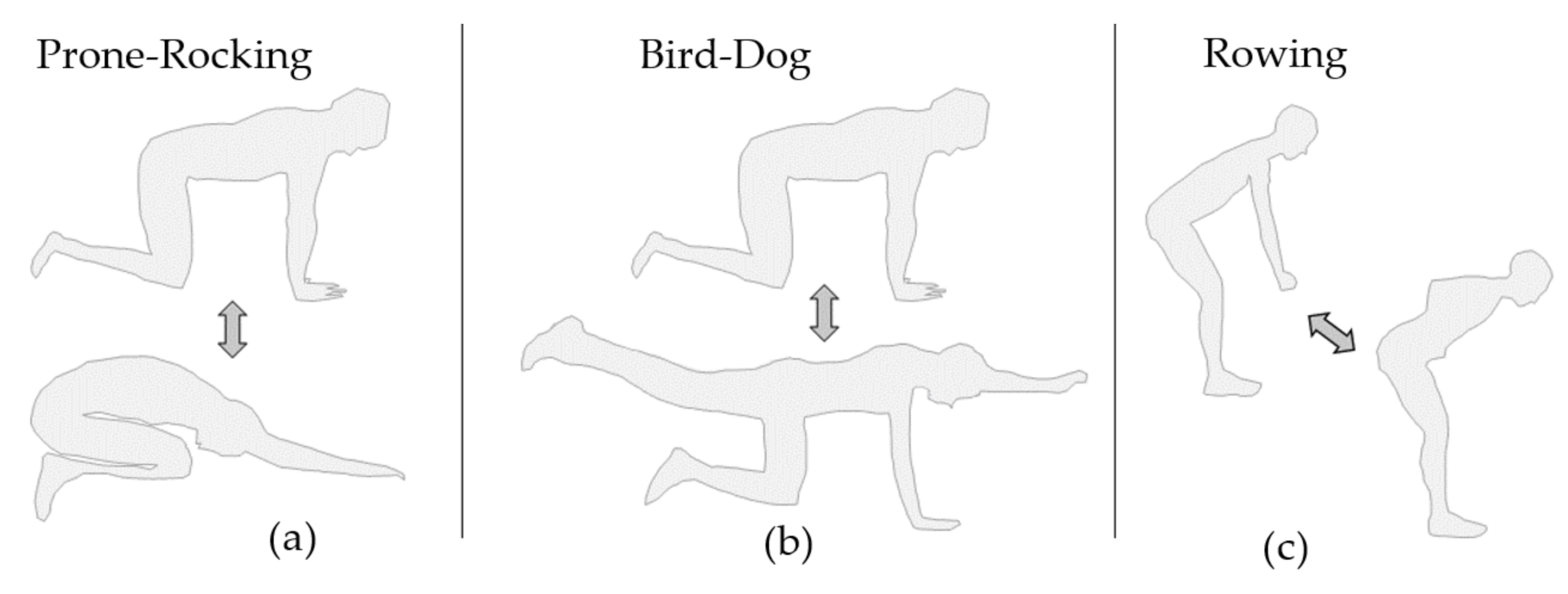 Sensors 22 00111 g002