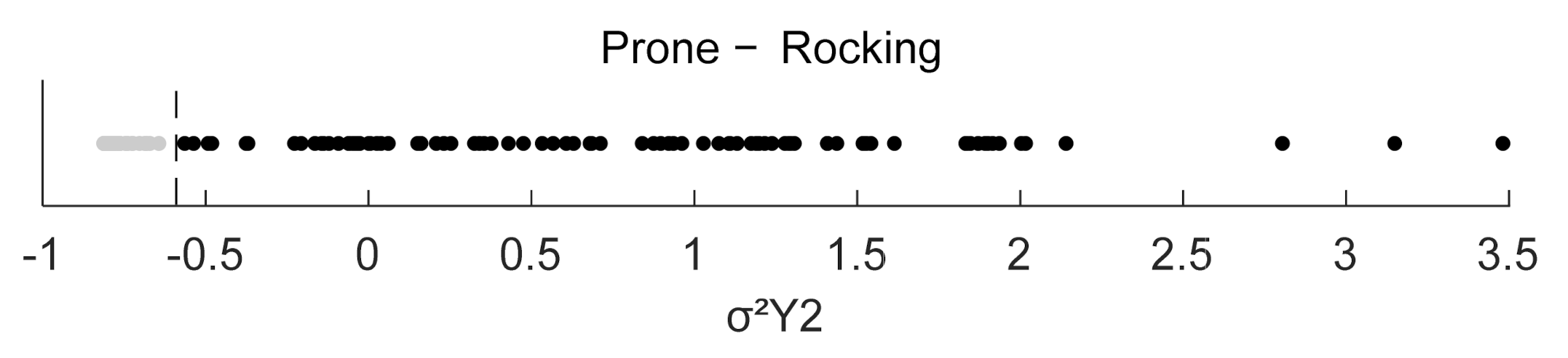 Sensors 22 00111 g007