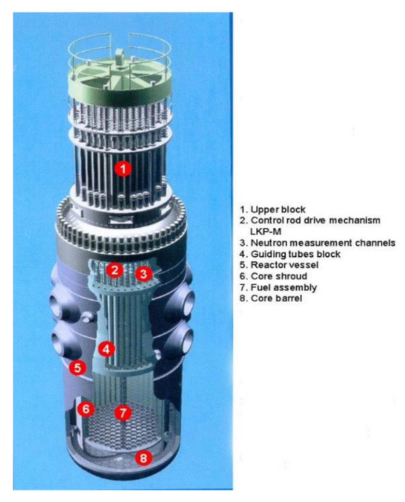 Sensors 22 00113 g001