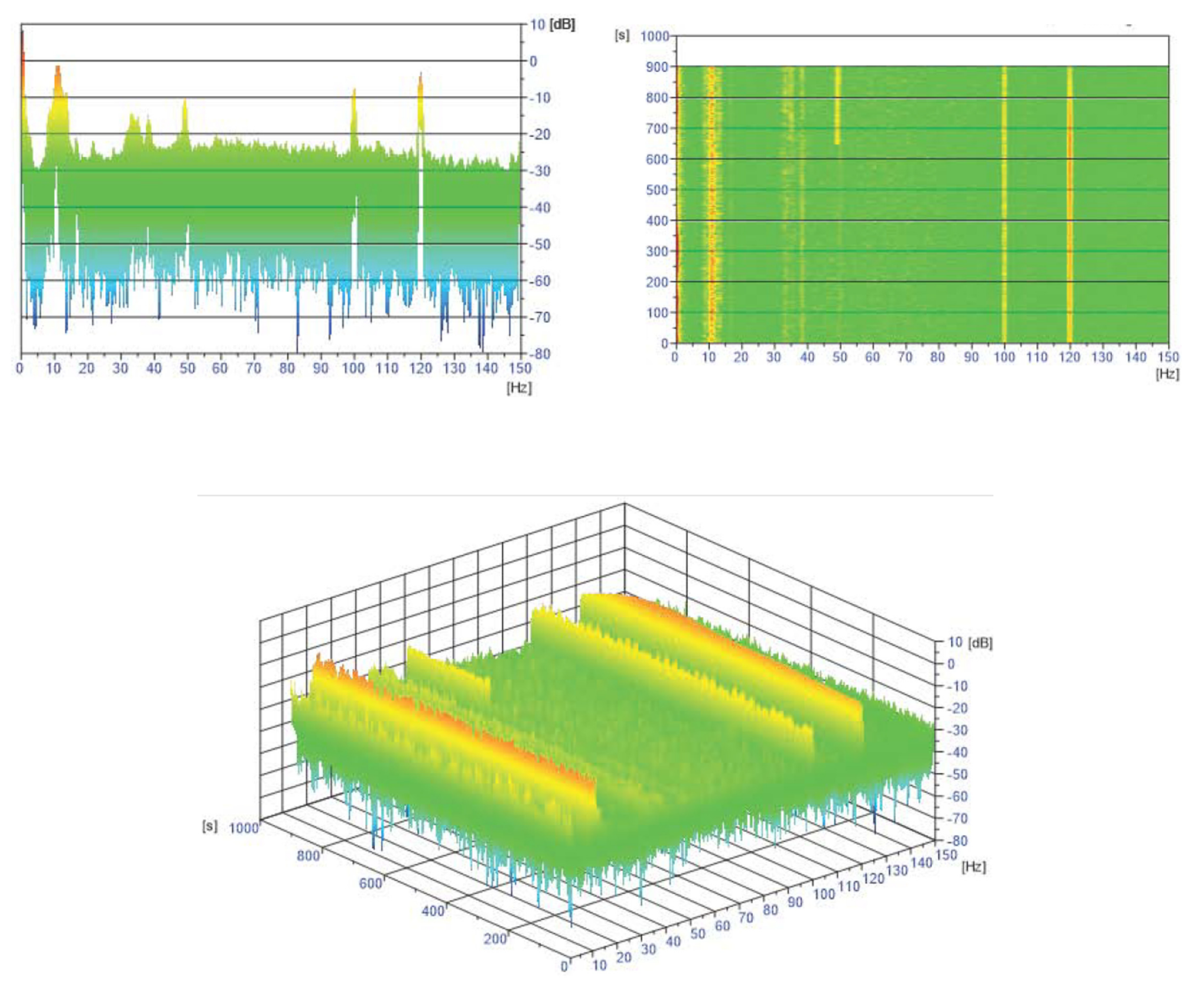 Sensors 22 00113 g003
