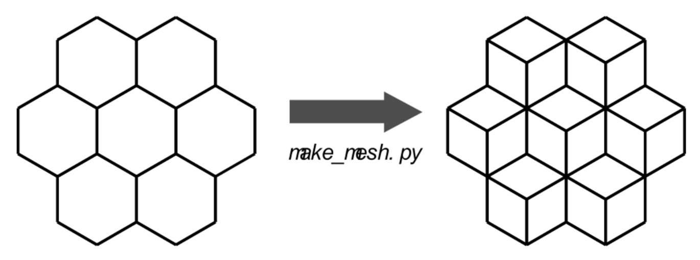 Sensors 22 00113 g004