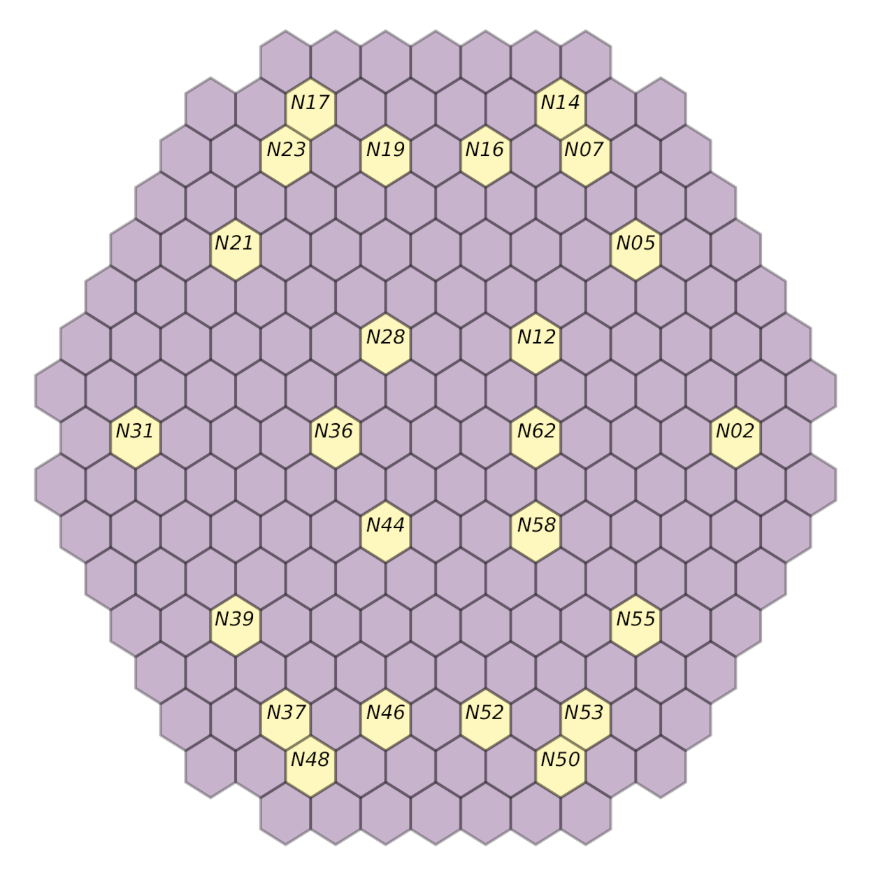 Sensors 22 00113 g011