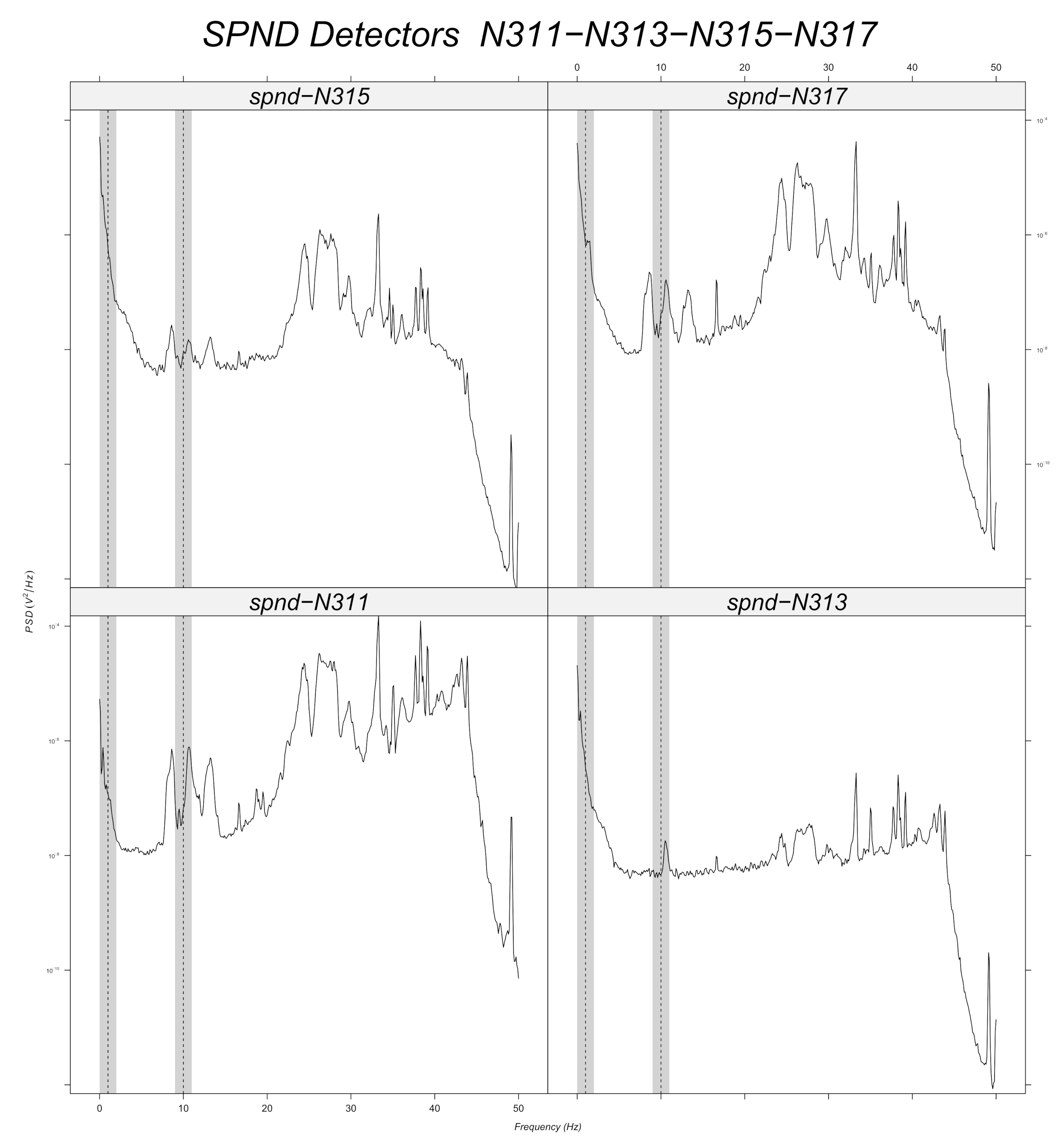 Sensors 22 00113 g012