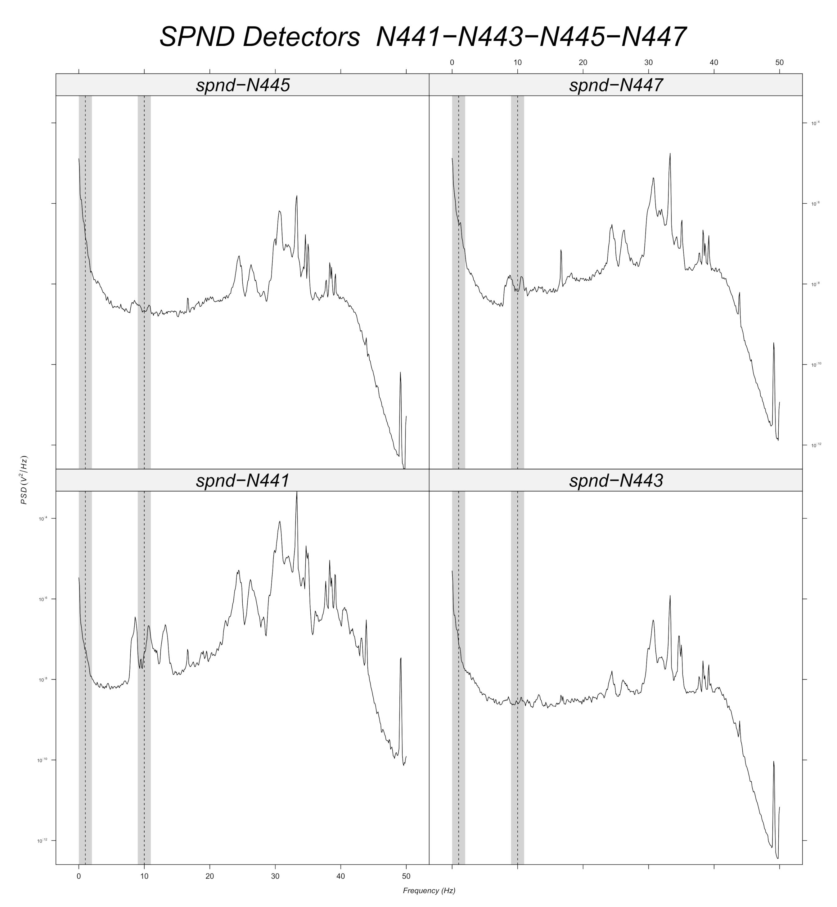 Sensors 22 00113 g014