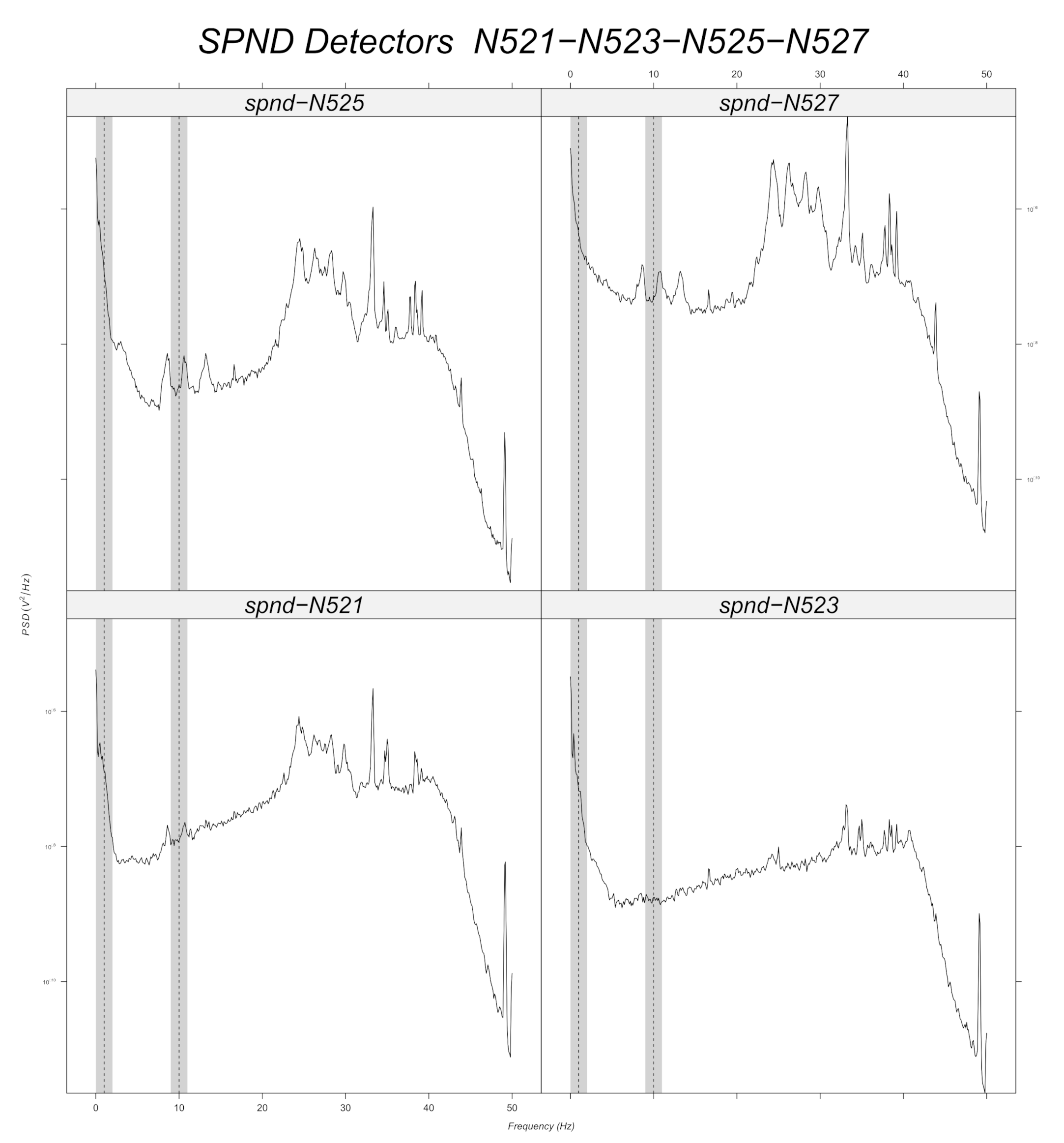Sensors 22 00113 g015