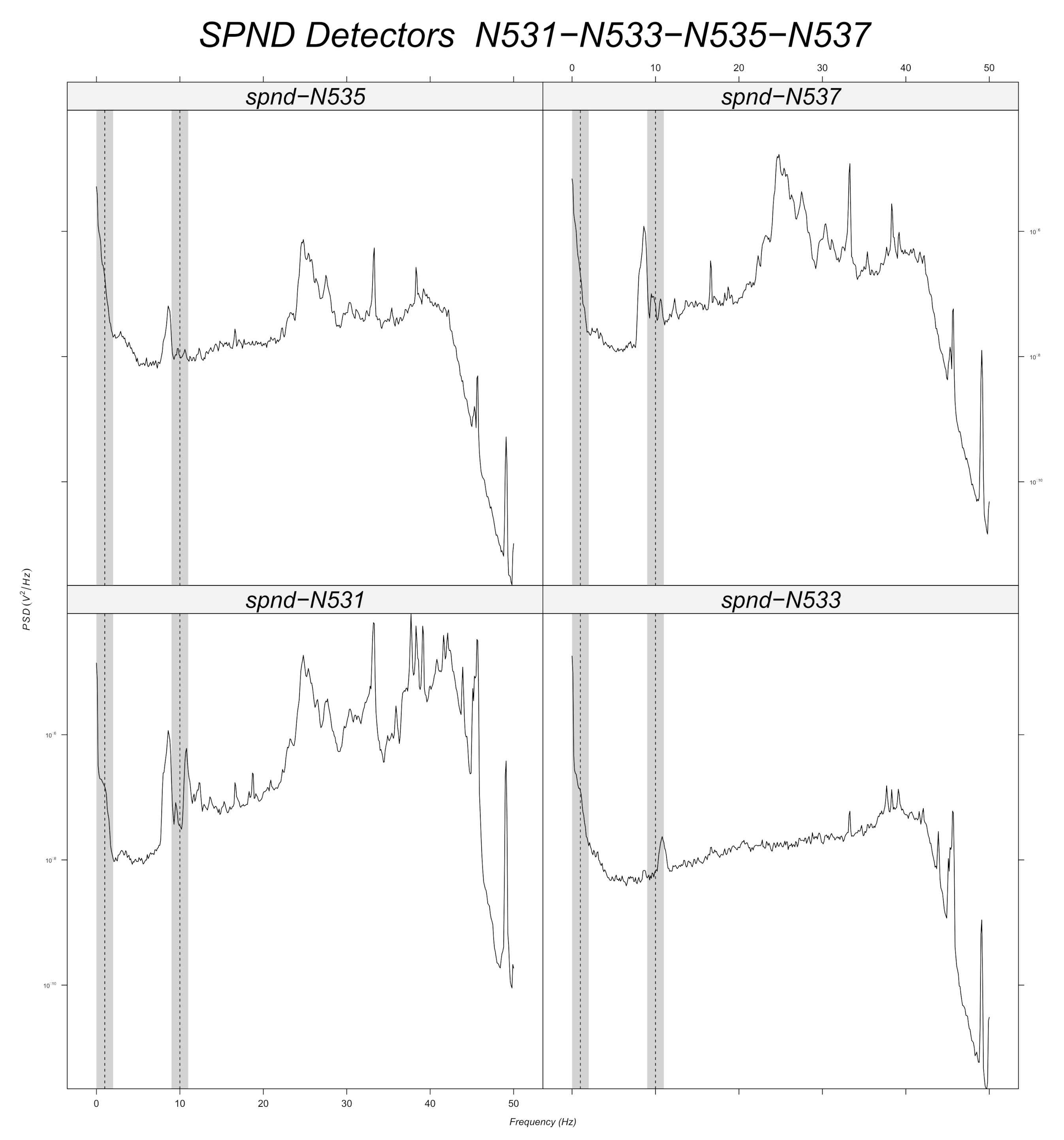 Sensors 22 00113 g016