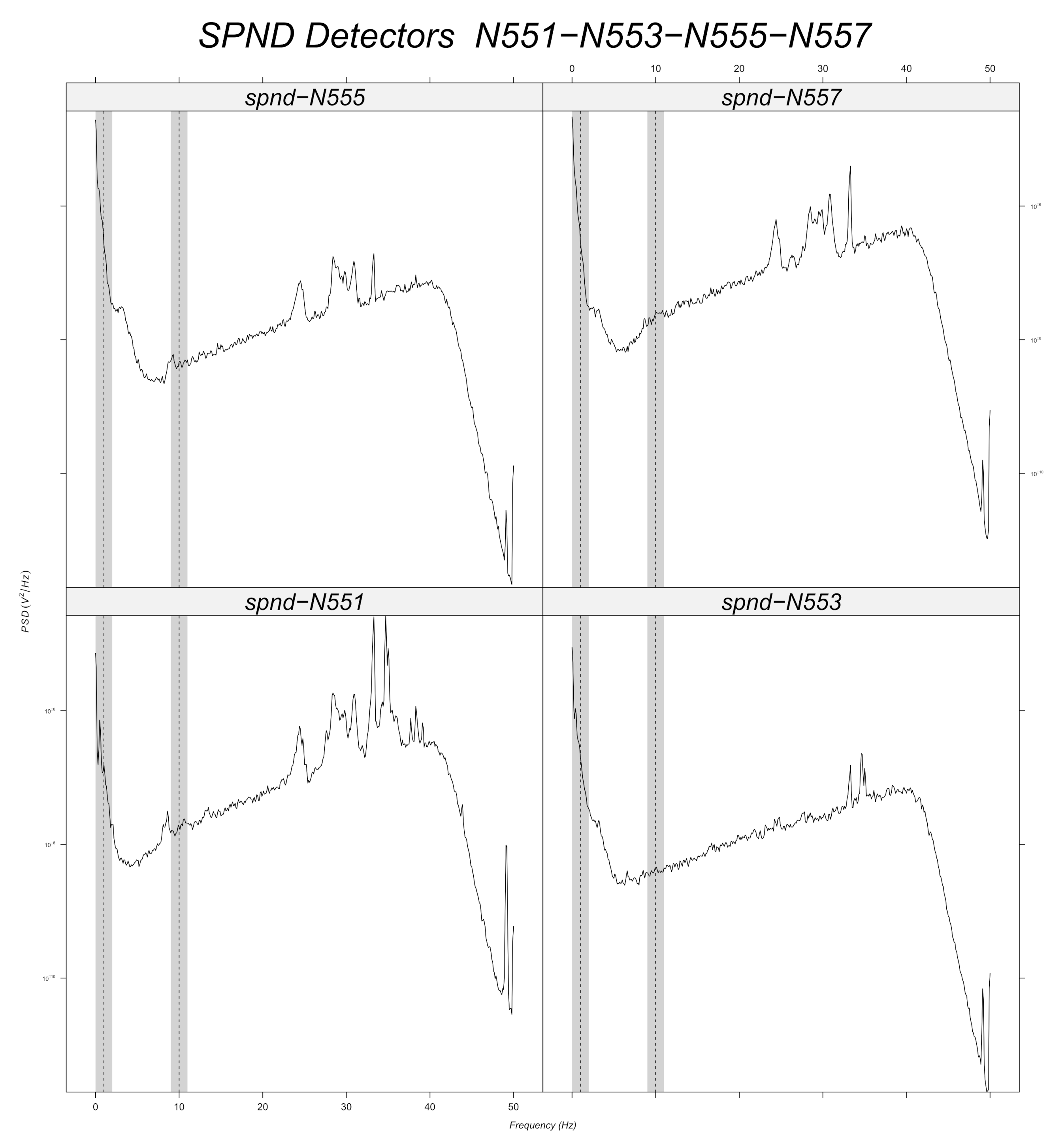 Sensors 22 00113 g017