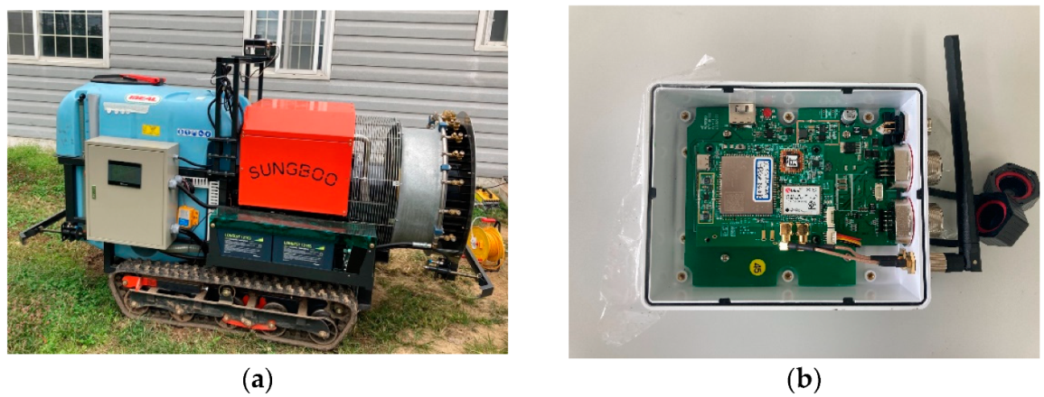 Sensors 22 00114 g002