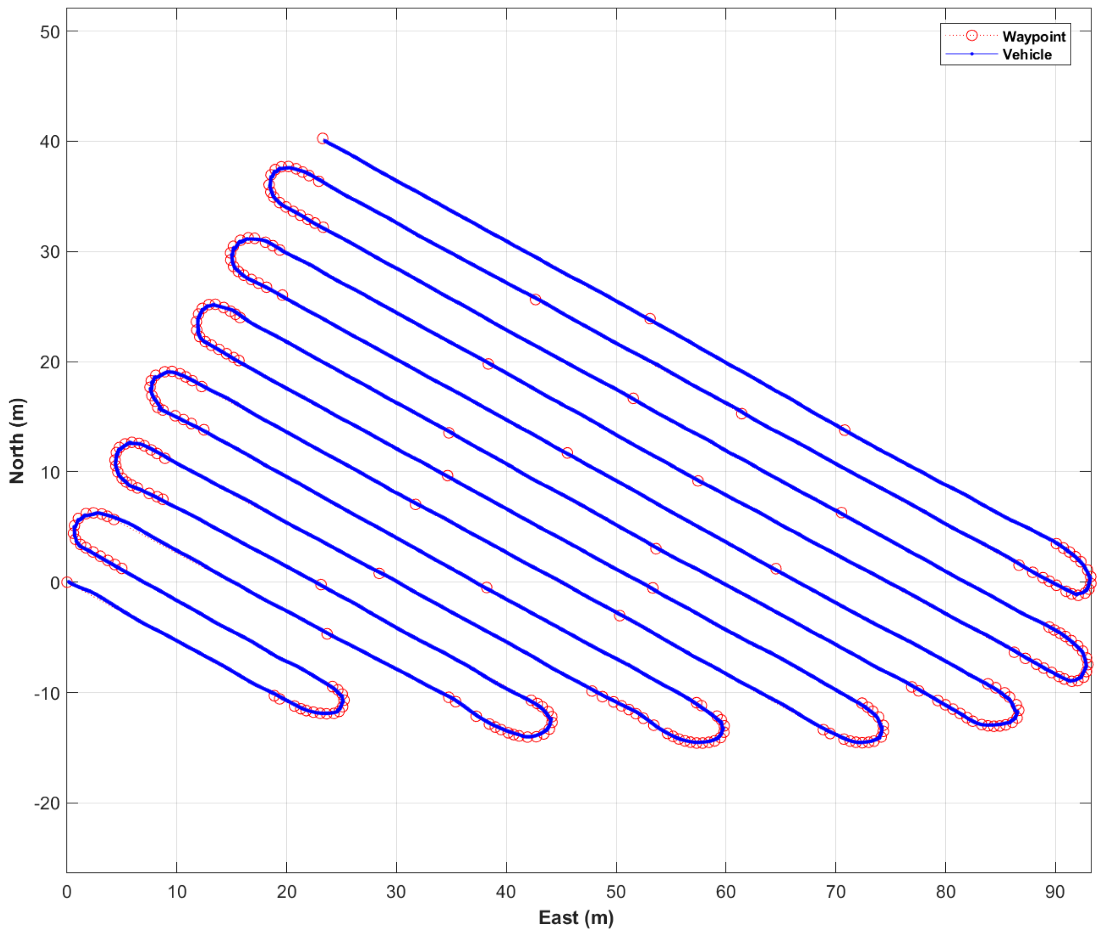 Sensors 22 00114 g011