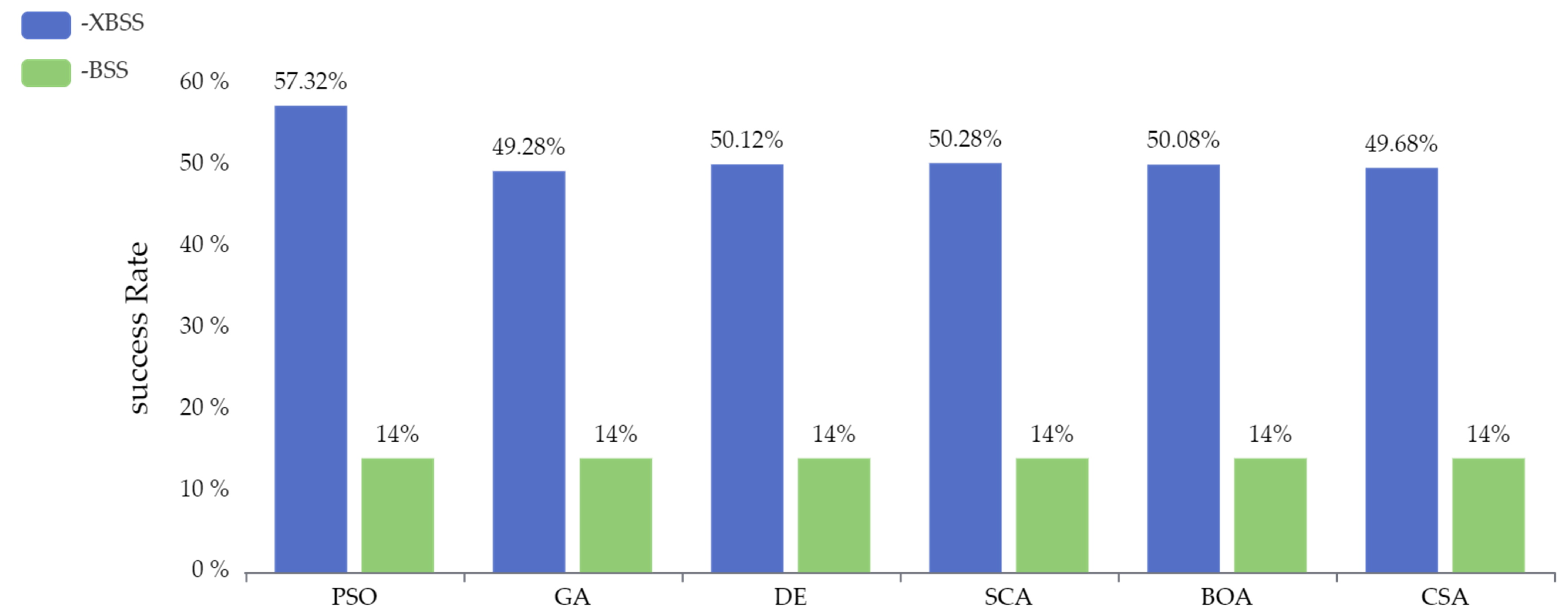 Sensors 22 00118 g007