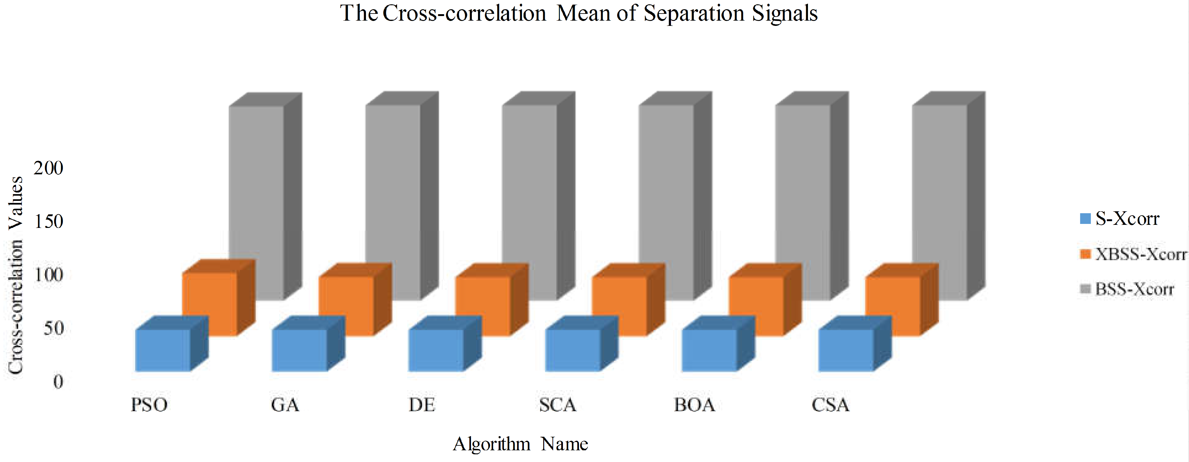 Sensors 22 00118 g009