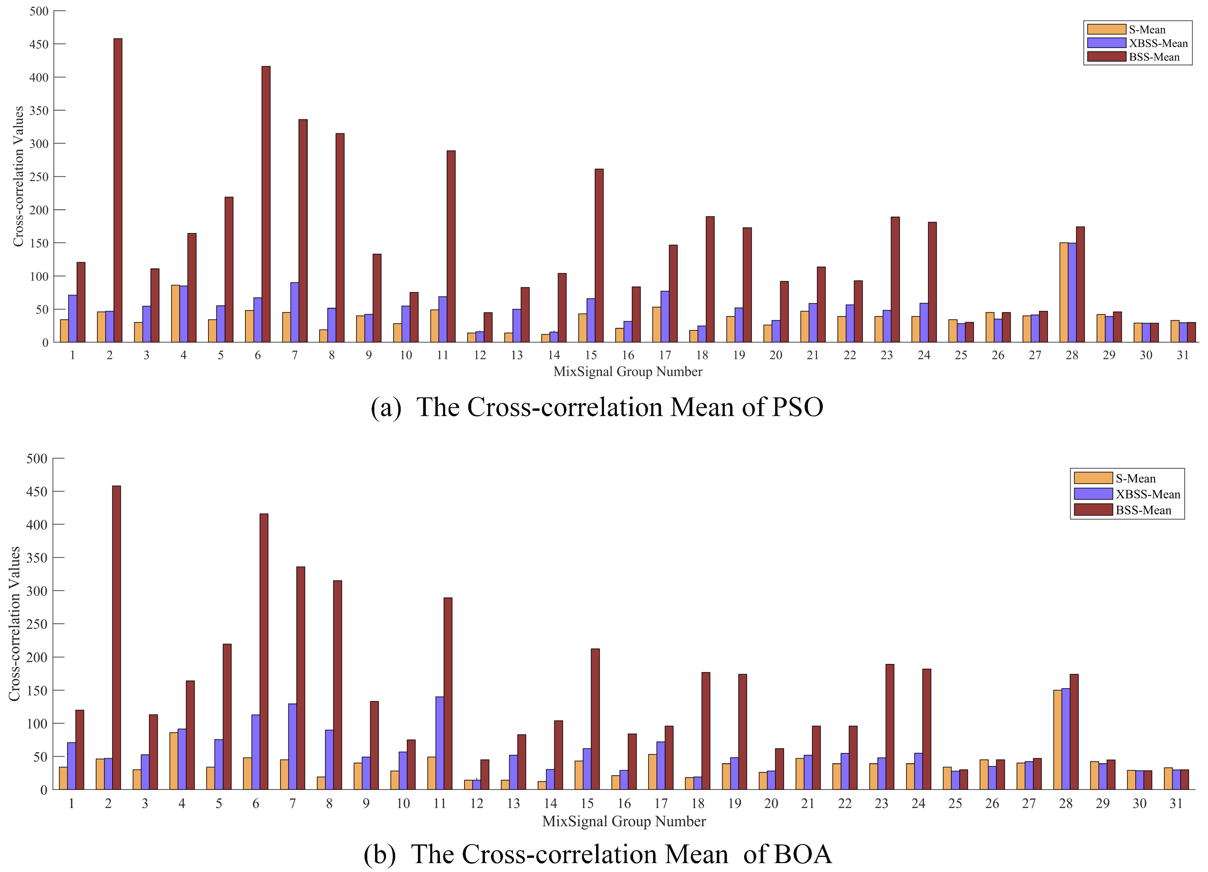 Sensors 22 00118 g012