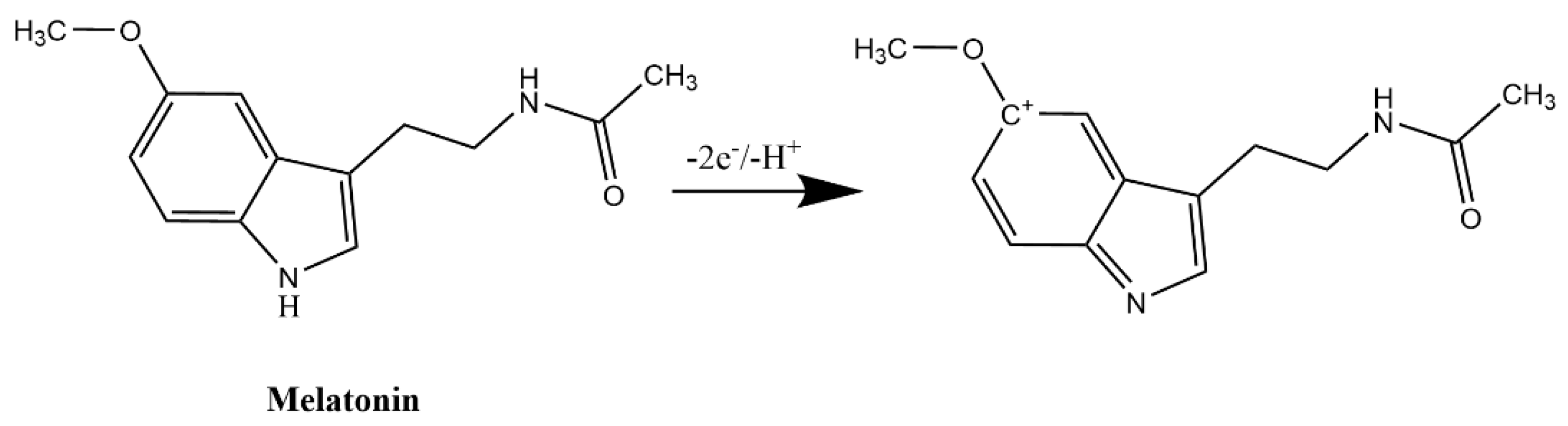 Sensors 22 00120 sch003