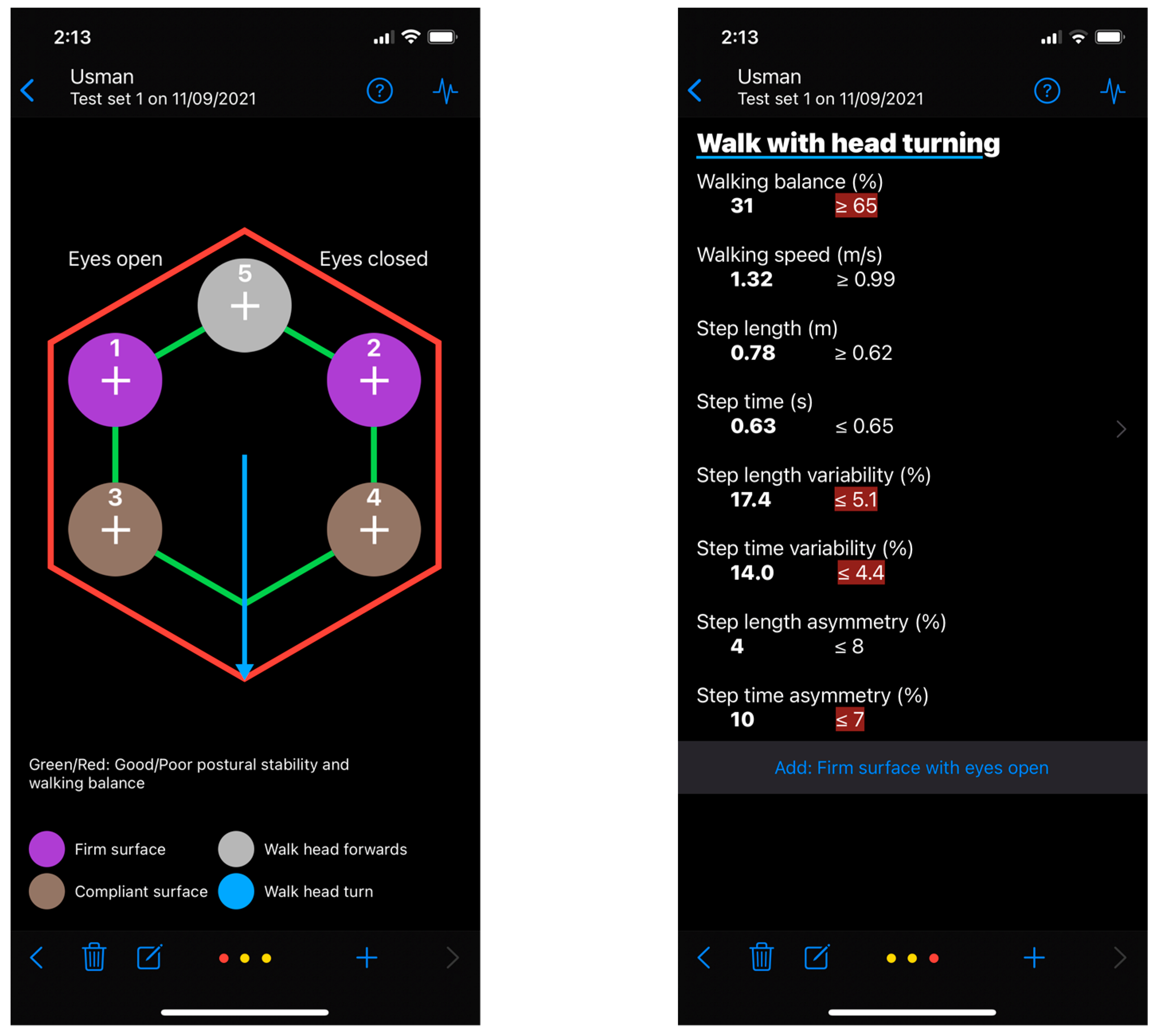 Sensors 22 00124 g001