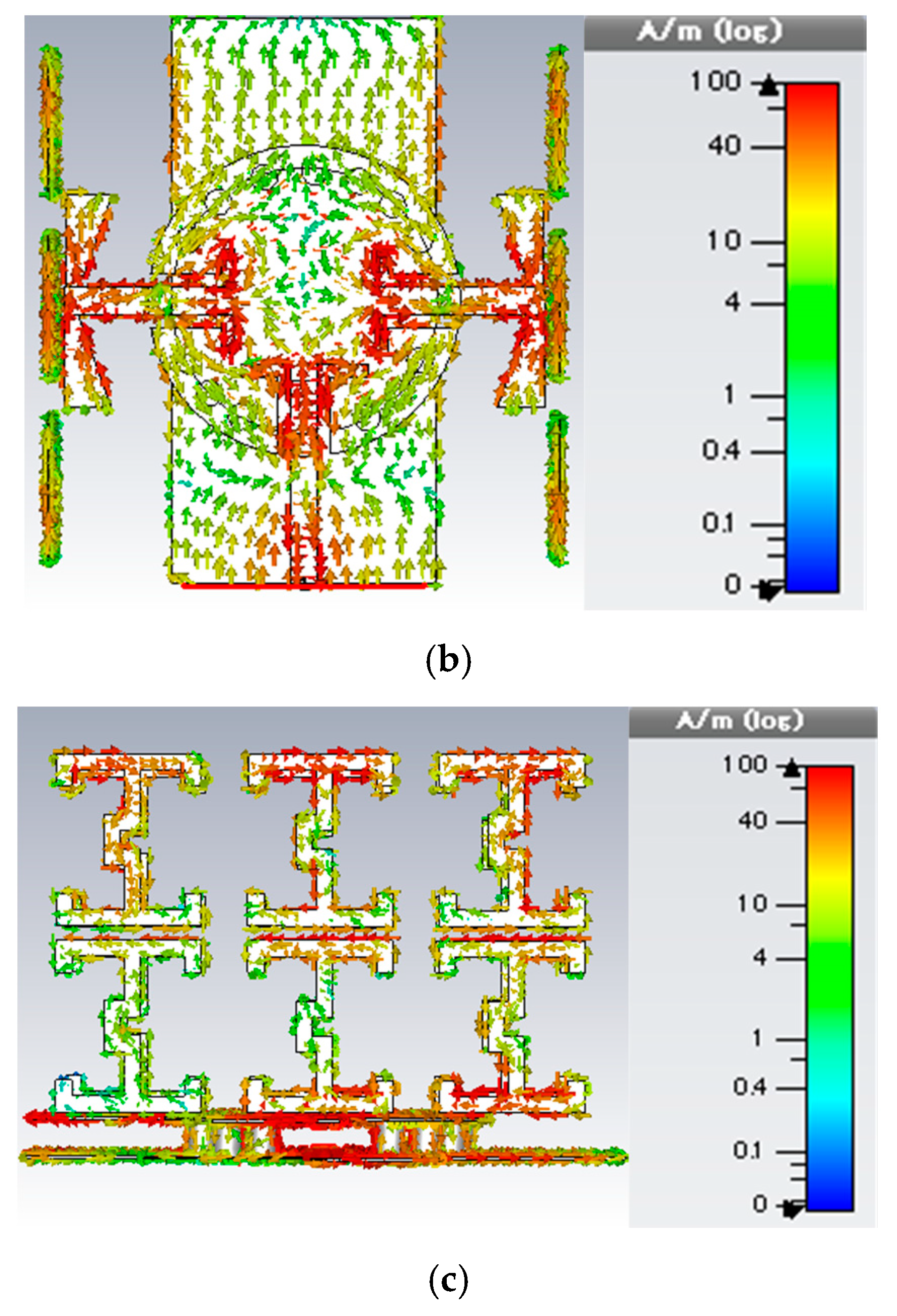 Sensors 22 00125 g011b Sensors 22 00125 g011b