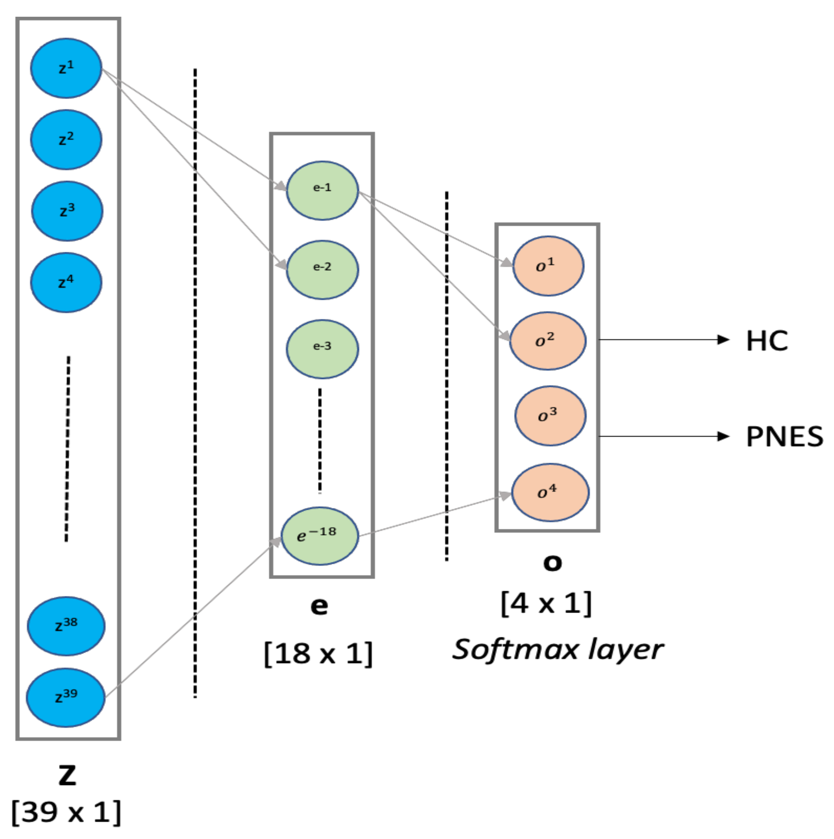 Sensors 22 00129 g002