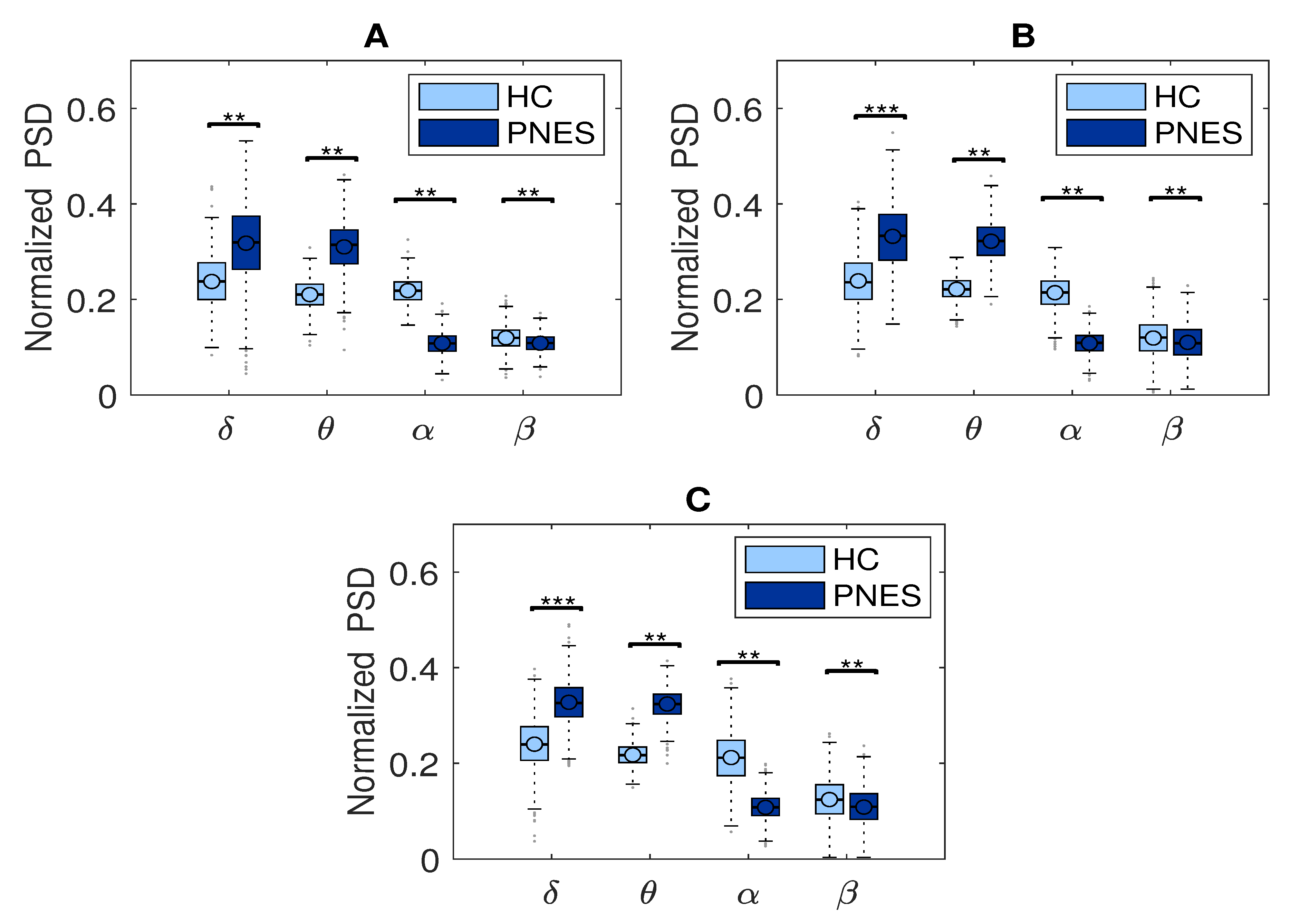 Sensors 22 00129 g004