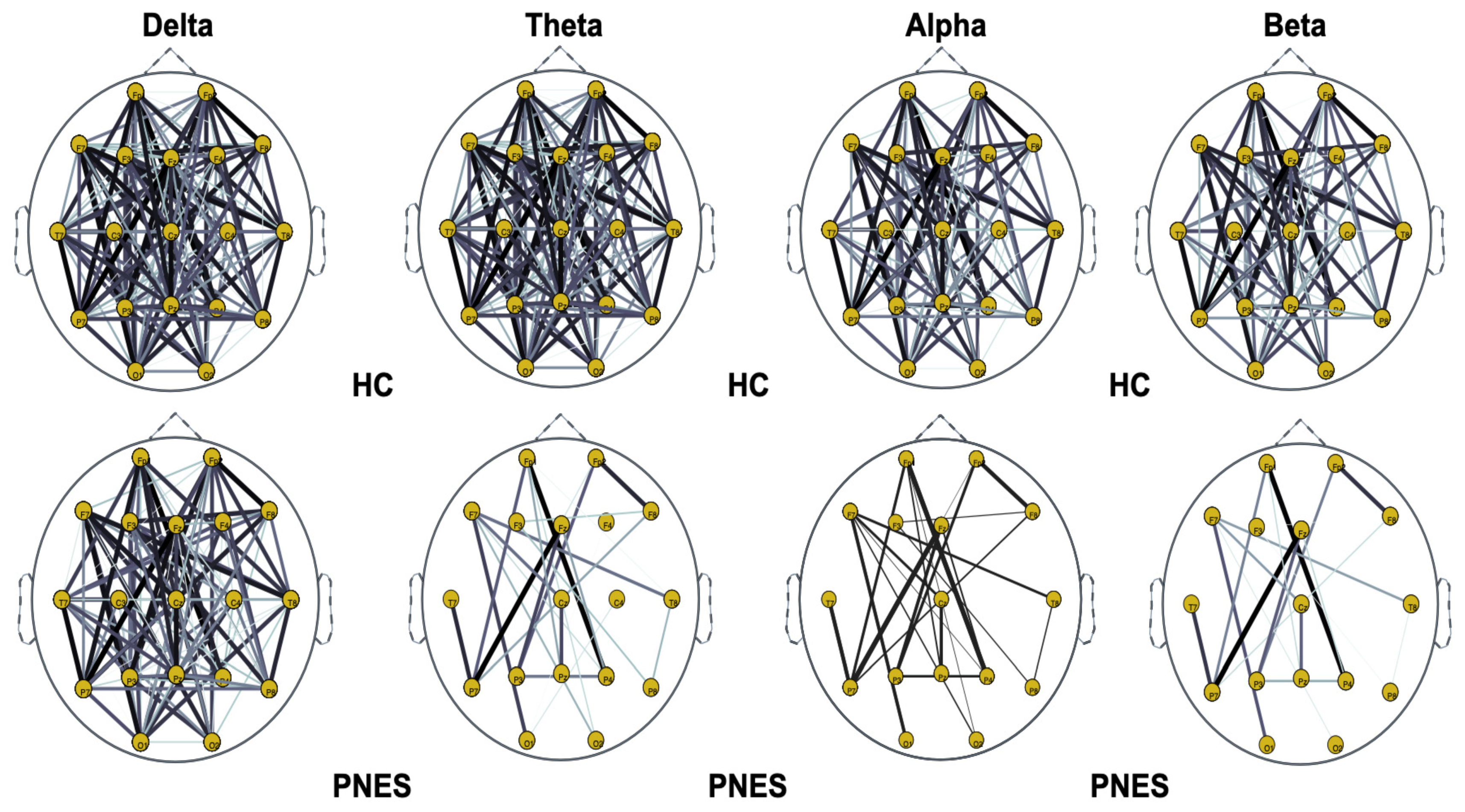 Sensors 22 00129 g005