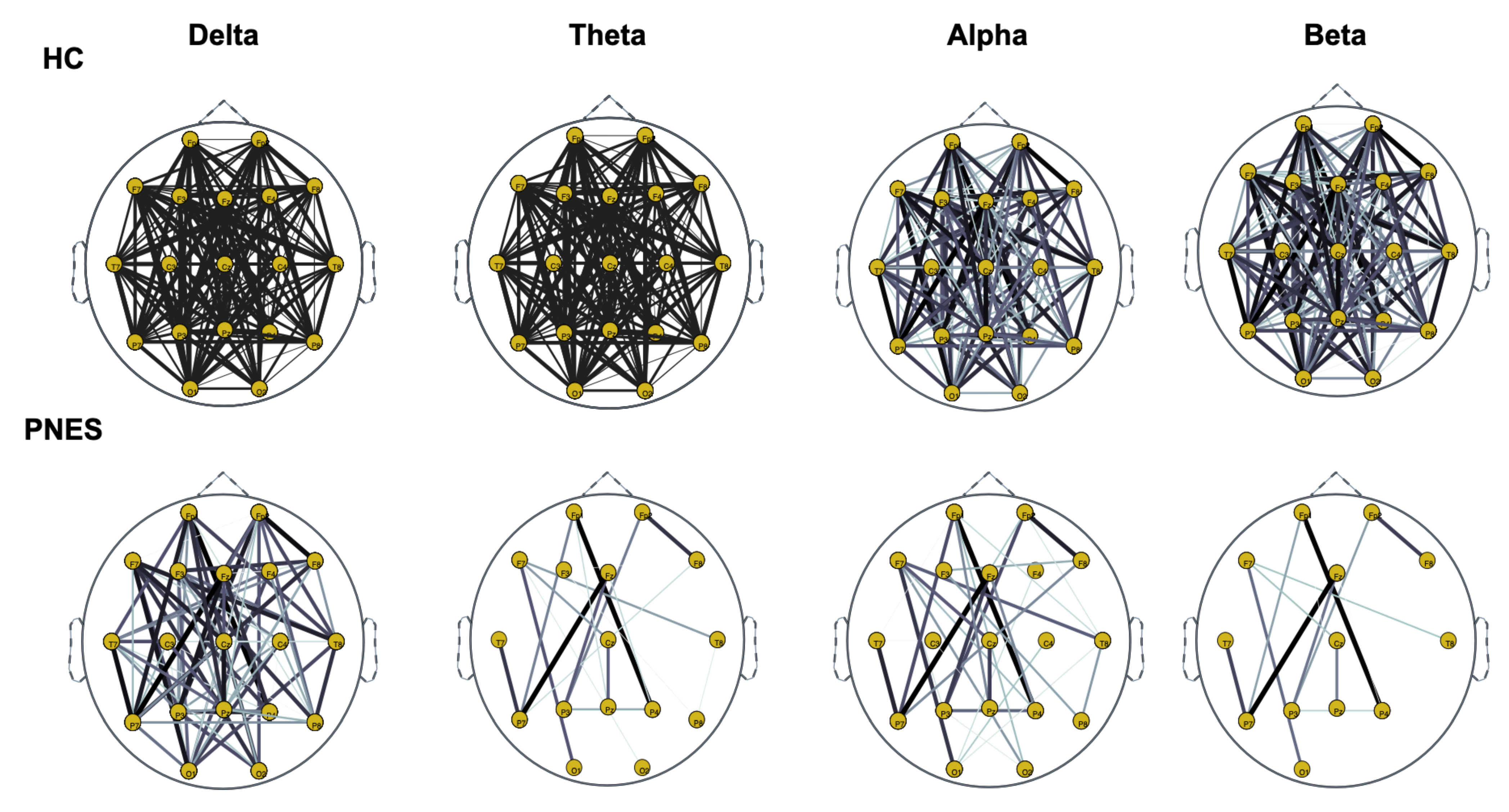 Sensors 22 00129 g006