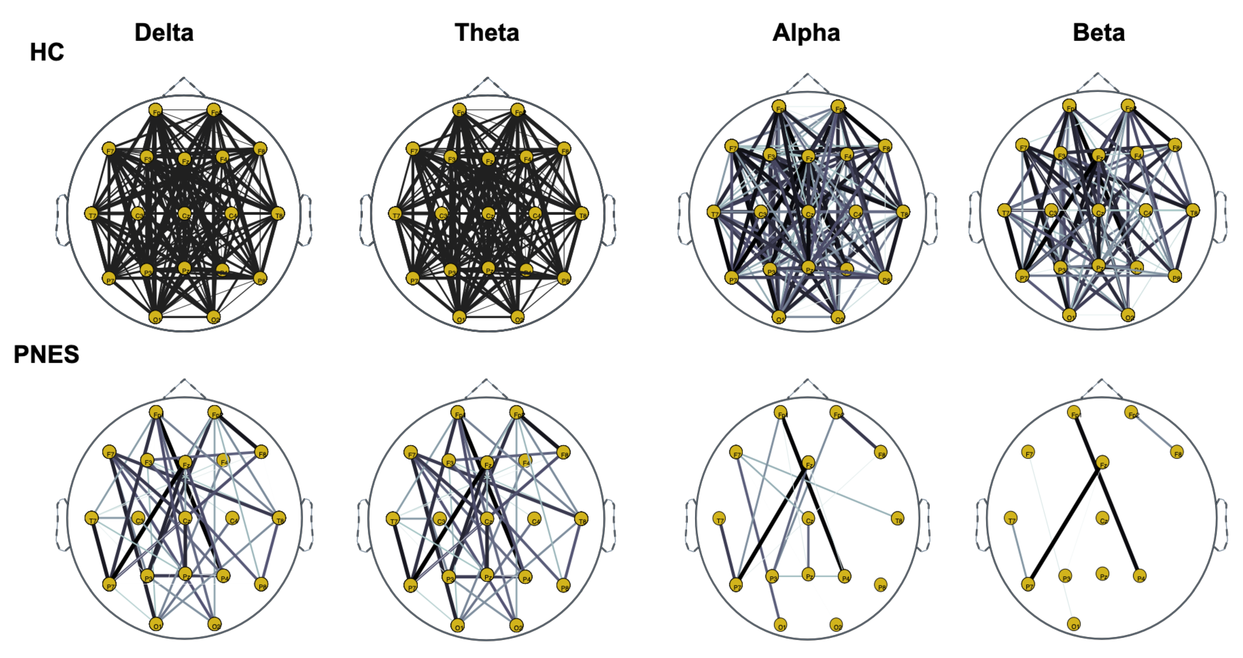 Sensors 22 00129 g007