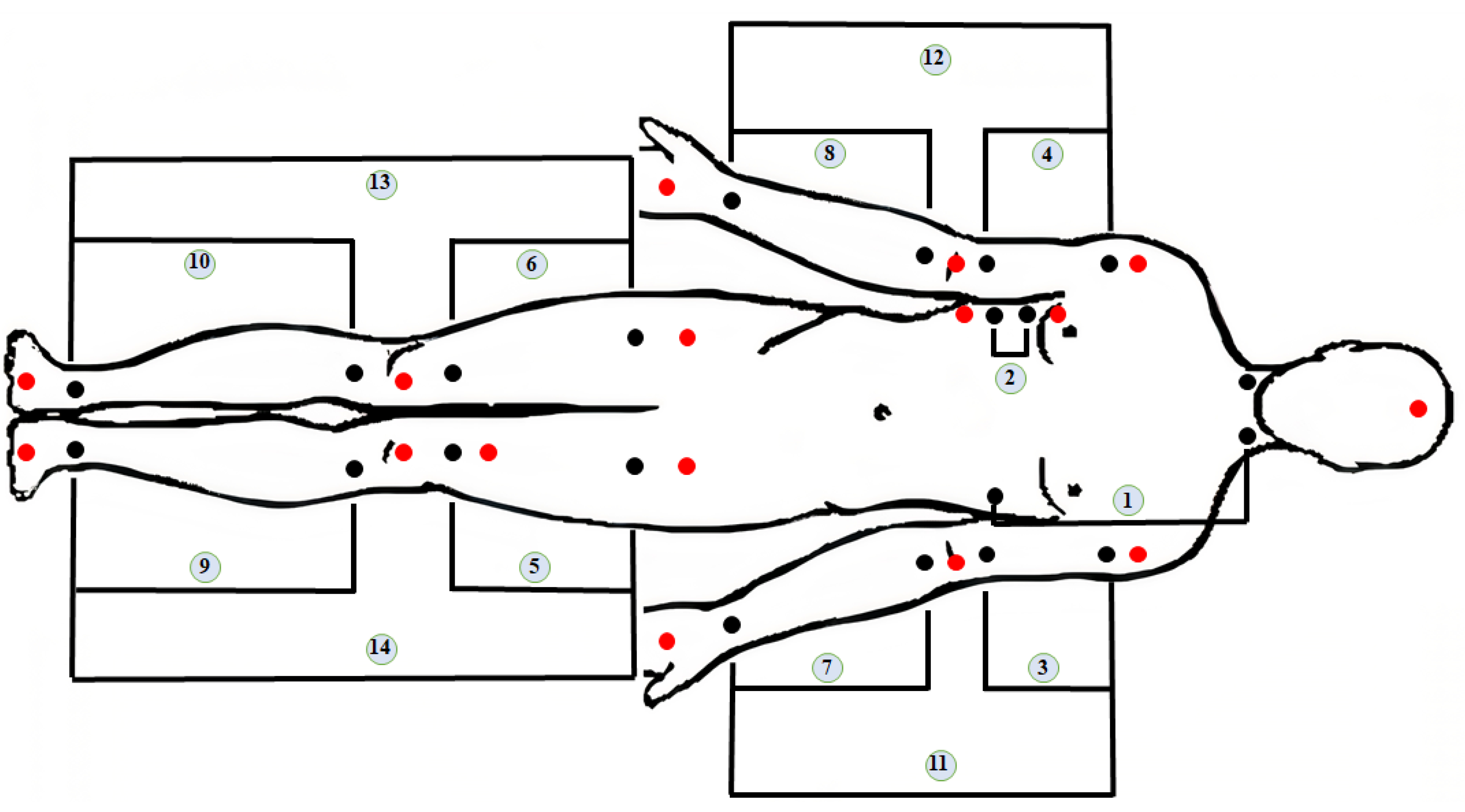 Sensors 22 00138 g002 Sensors 22 00138 g002