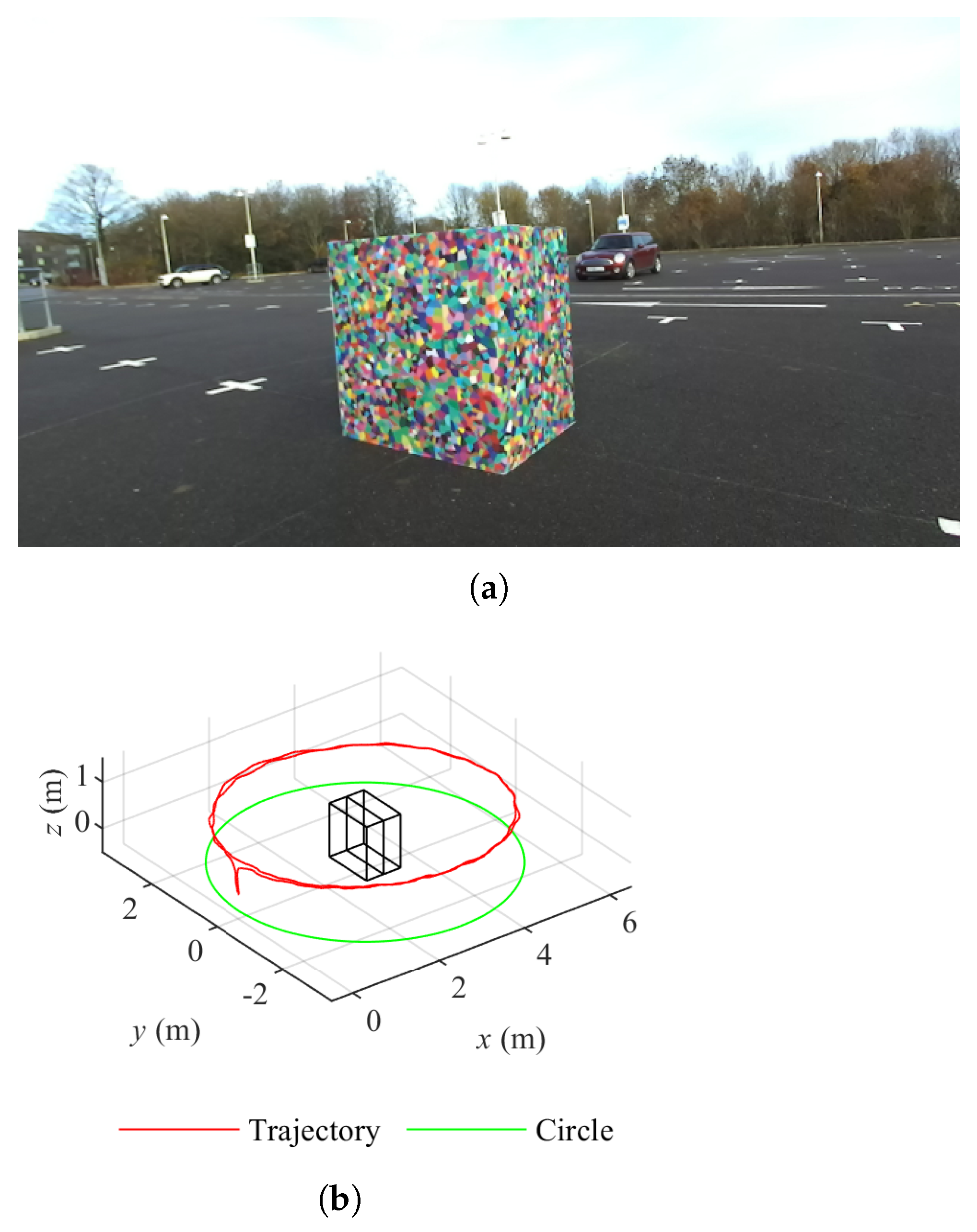 Sensors 22 00139 g001